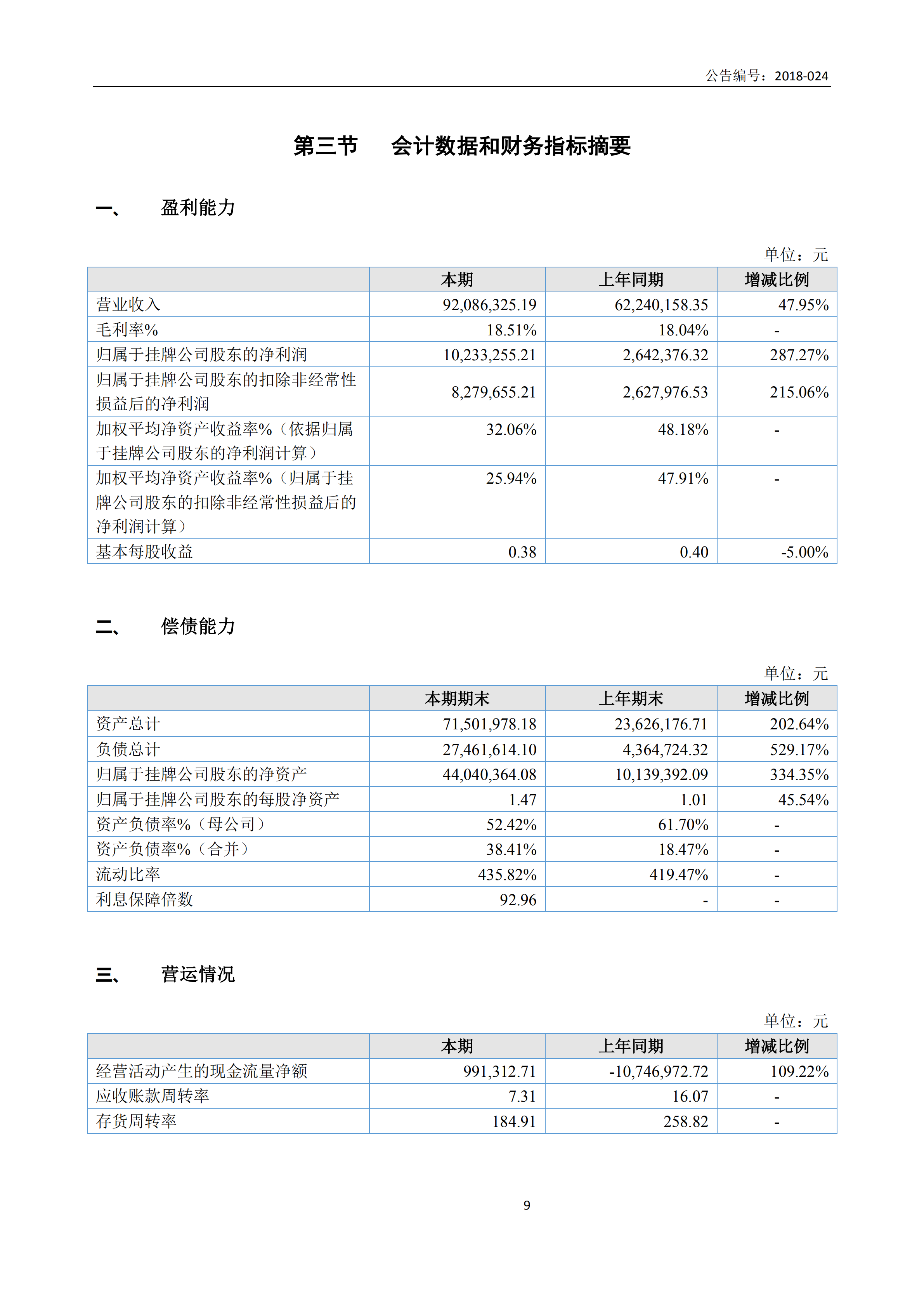 新農(nóng)人2017年報(bào)_08.png