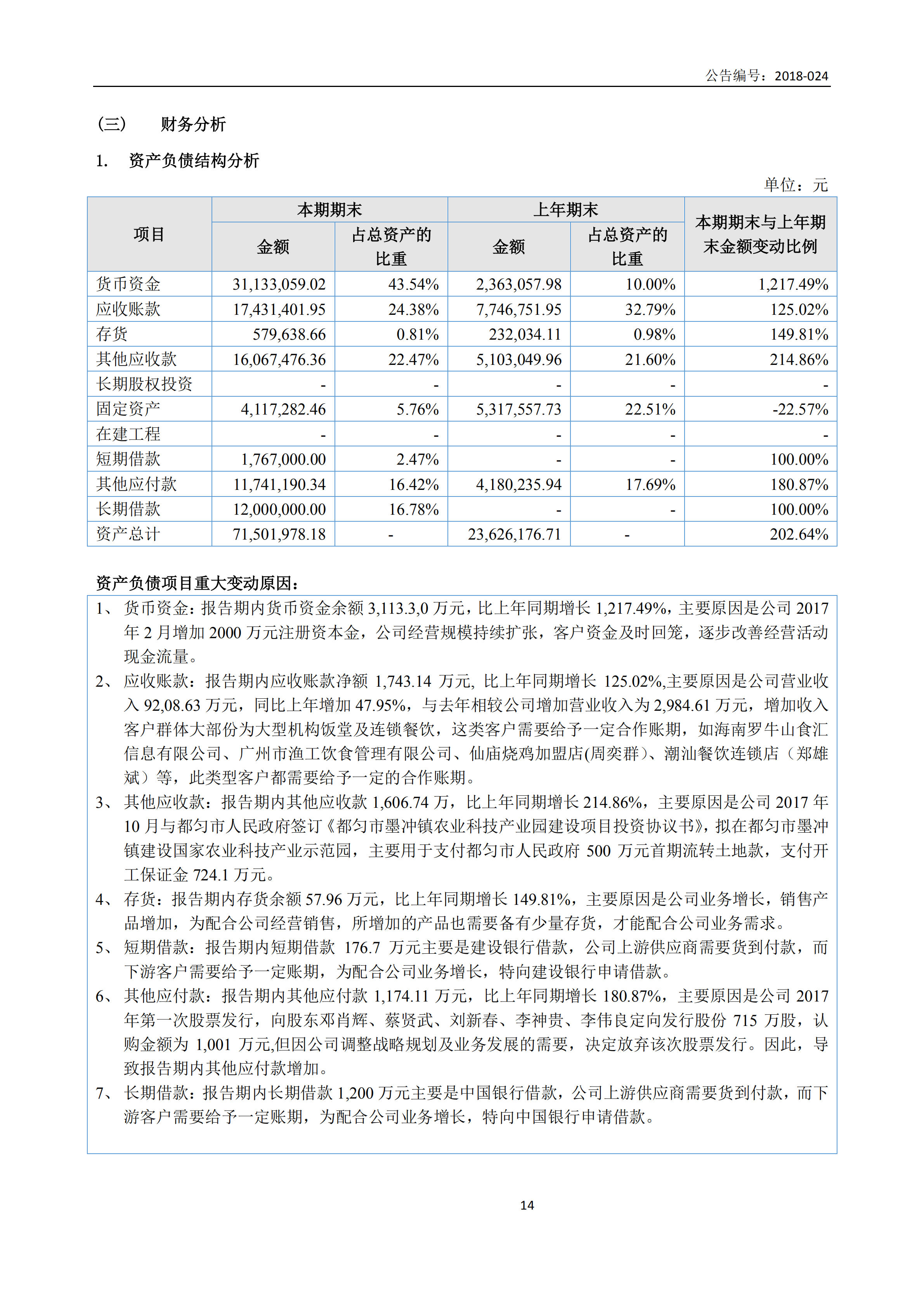 新農(nóng)人2017年報(bào)_13.png