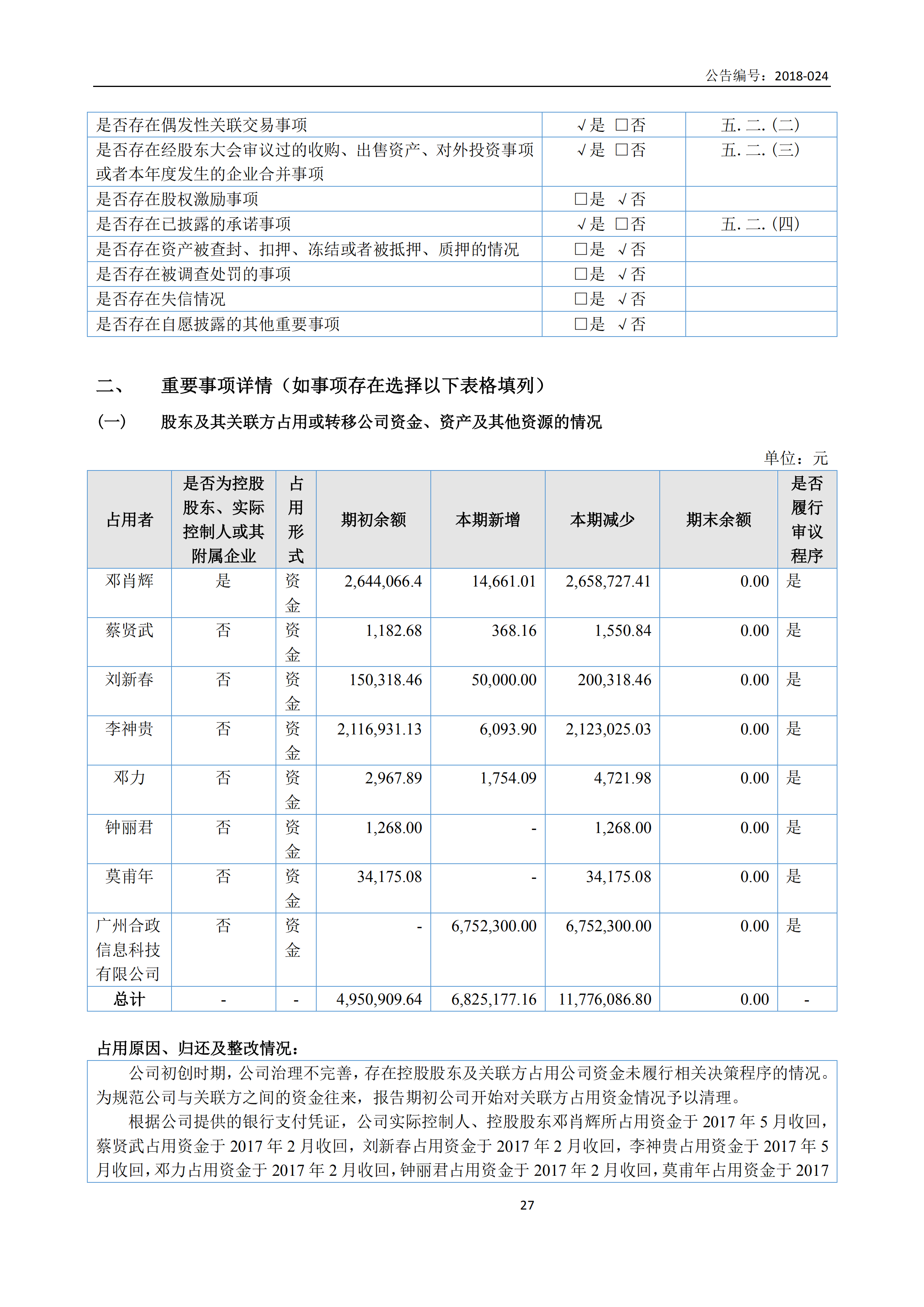 新農(nóng)人2017年報(bào)_26.png