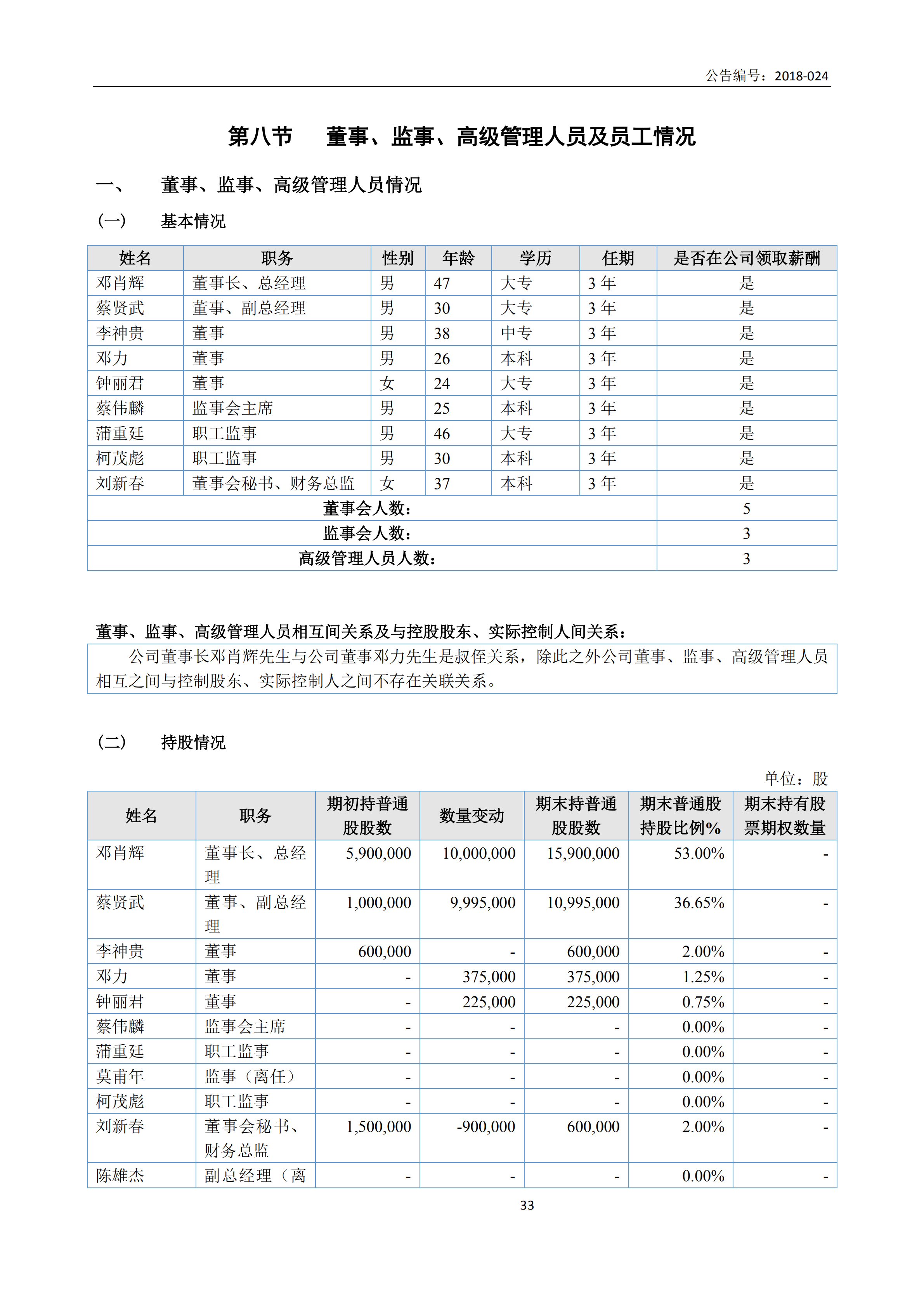 新農(nóng)人2017年報(bào)_32.png