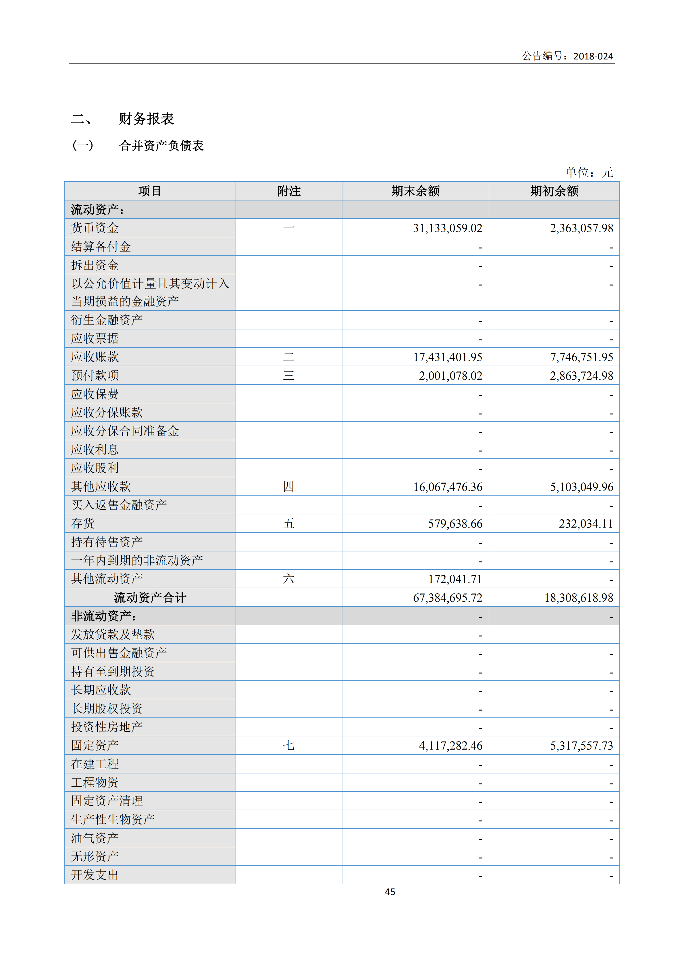 新農(nóng)人2017年報(bào)_44.png