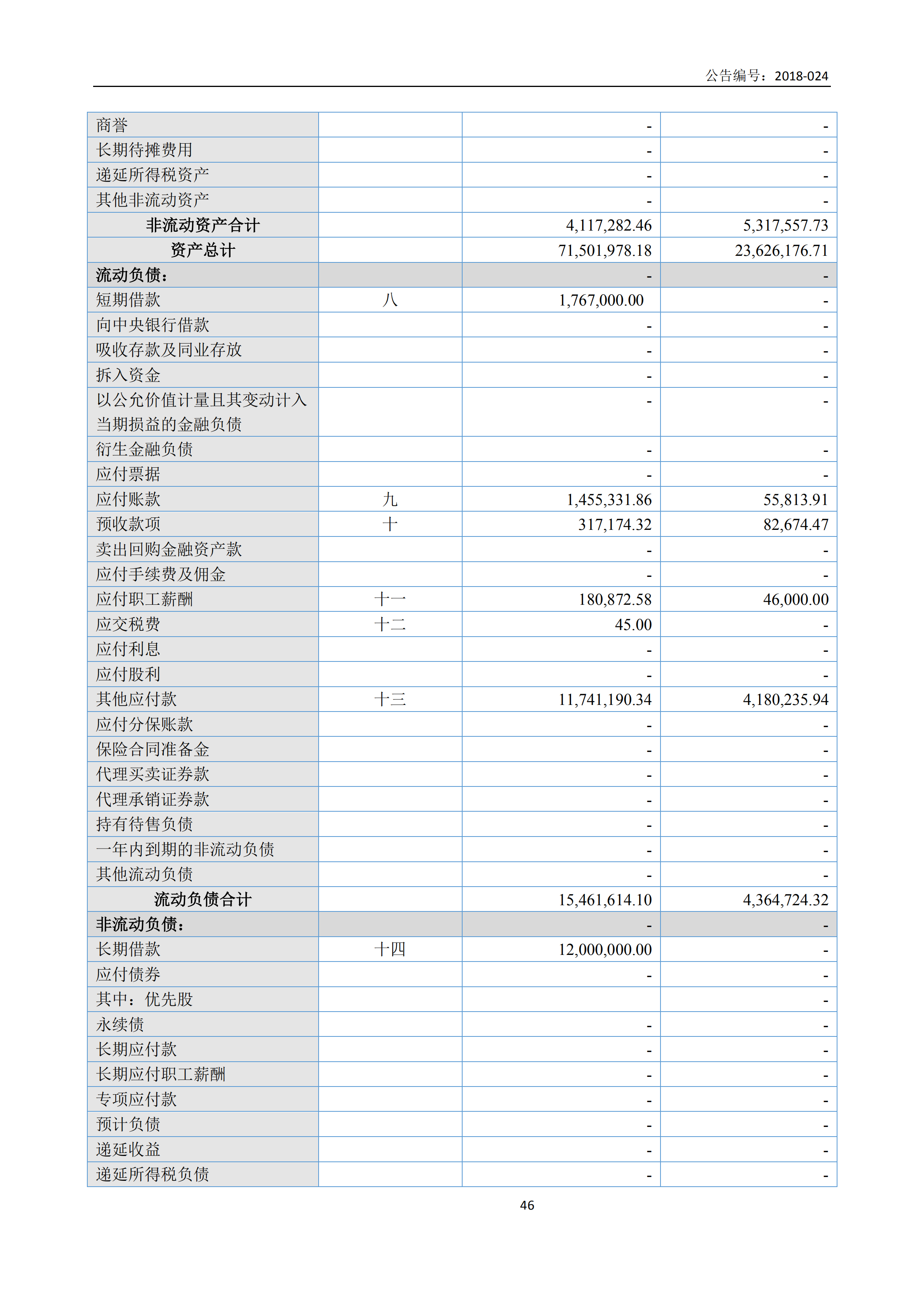 新農(nóng)人2017年報(bào)_45.png