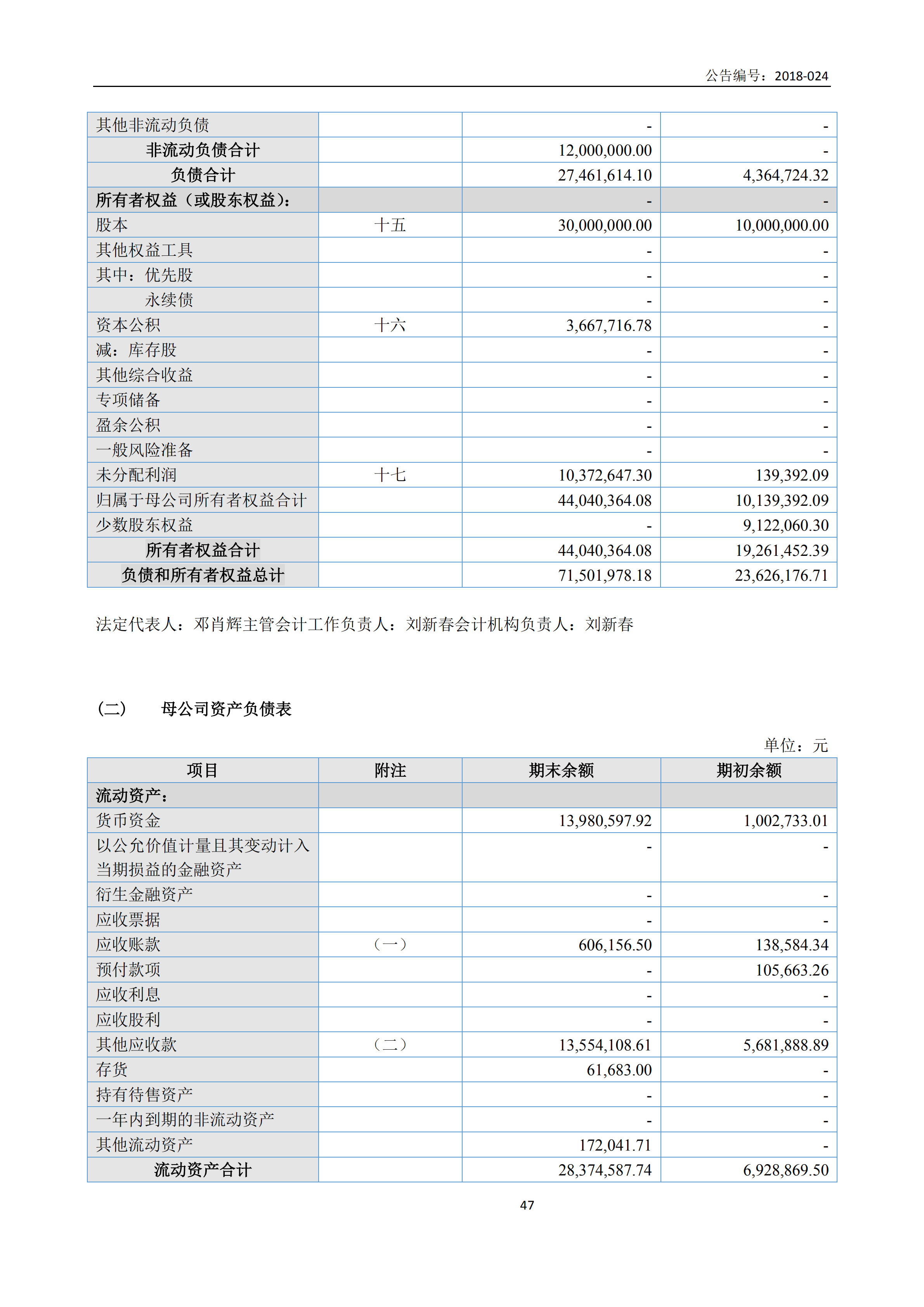 新農(nóng)人2017年報(bào)_46.png