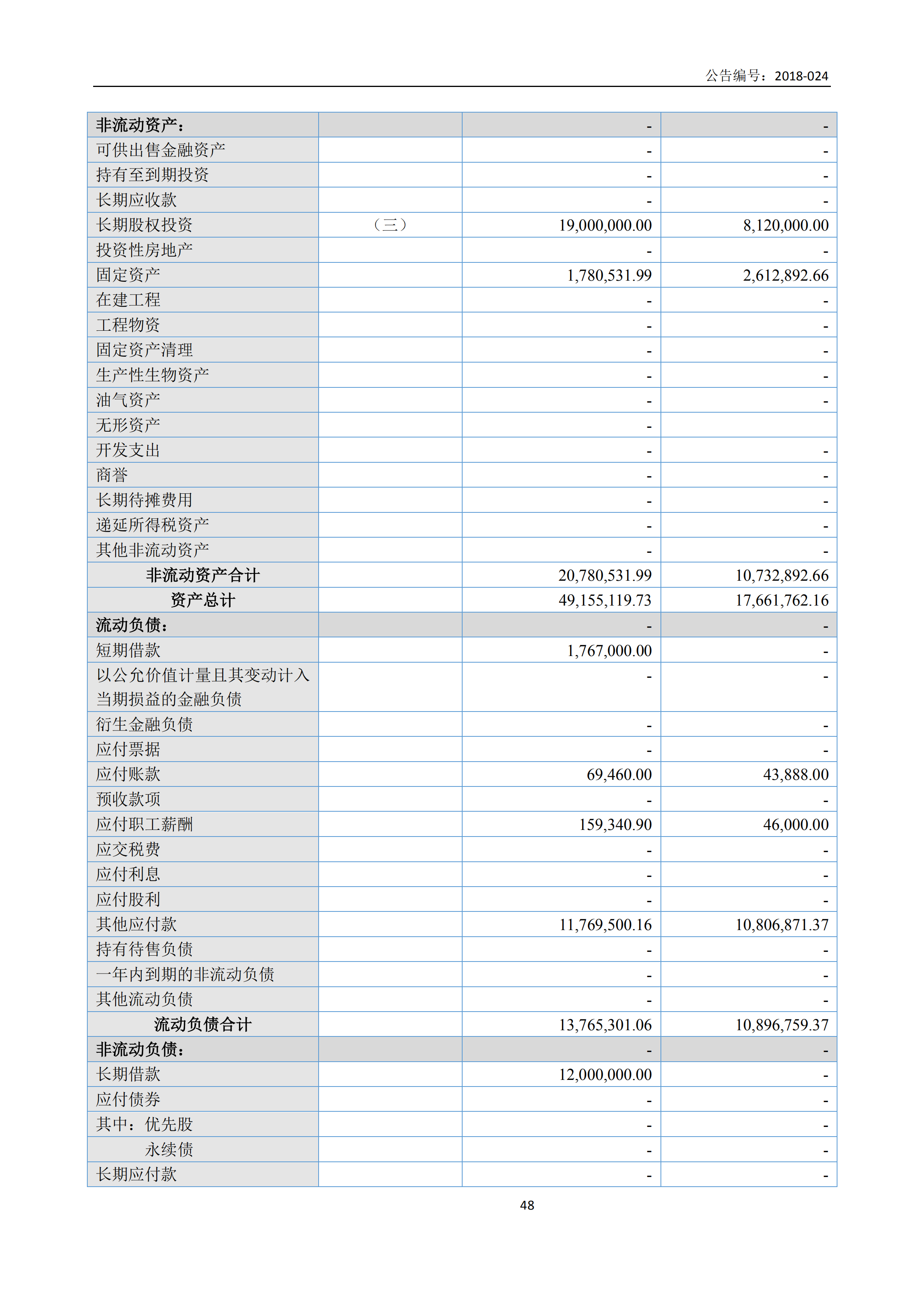 新農(nóng)人2017年報(bào)_47.png