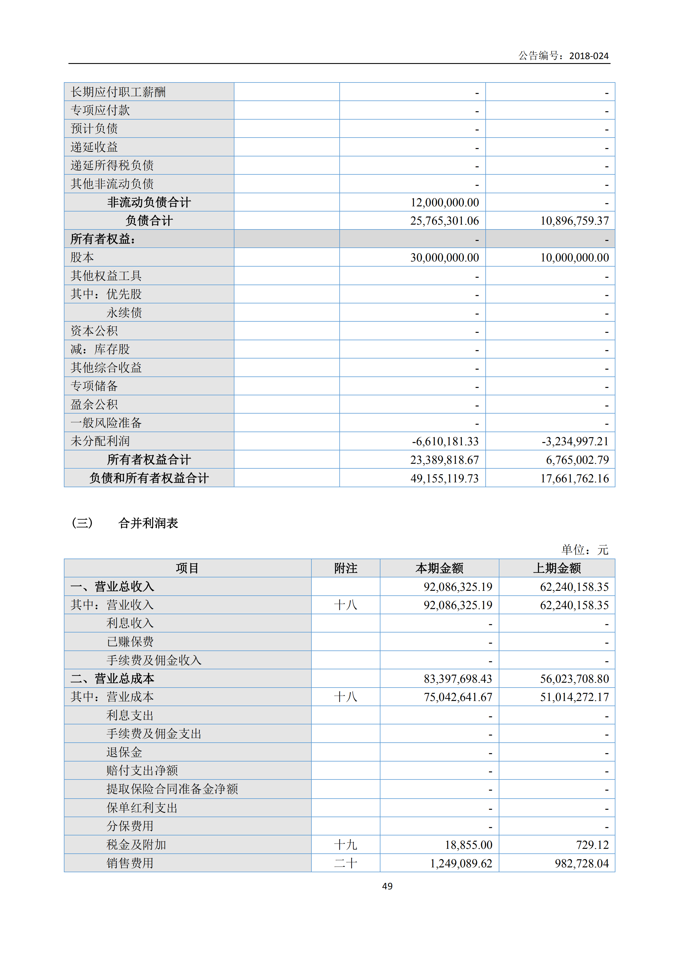 新農(nóng)人2017年報(bào)_48.png