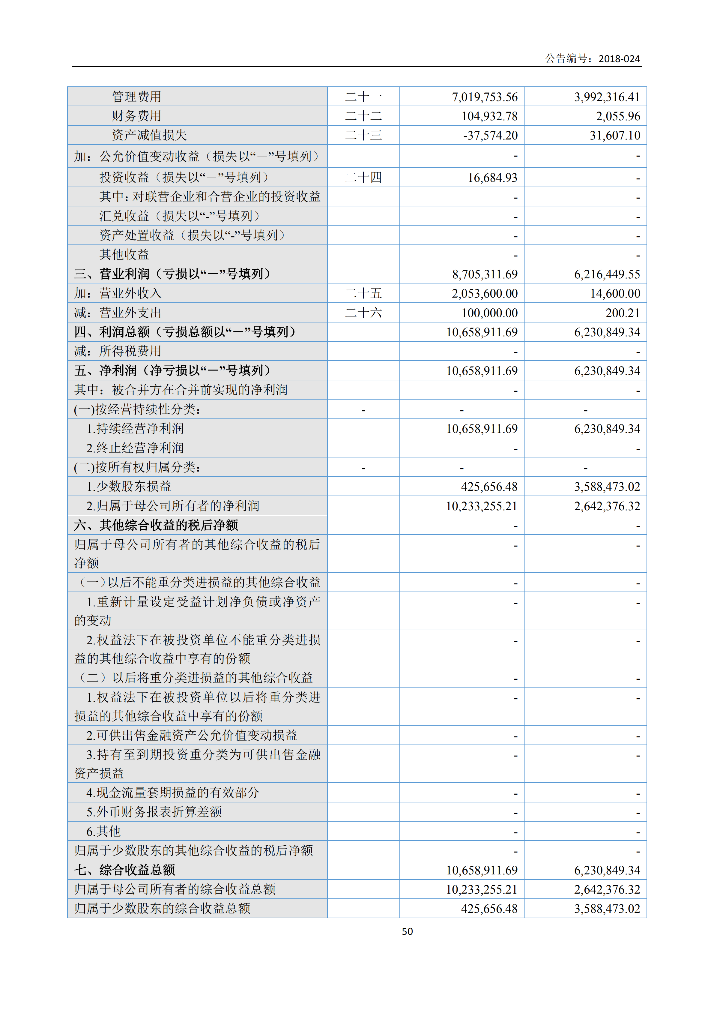 新農(nóng)人2017年報(bào)_49.png