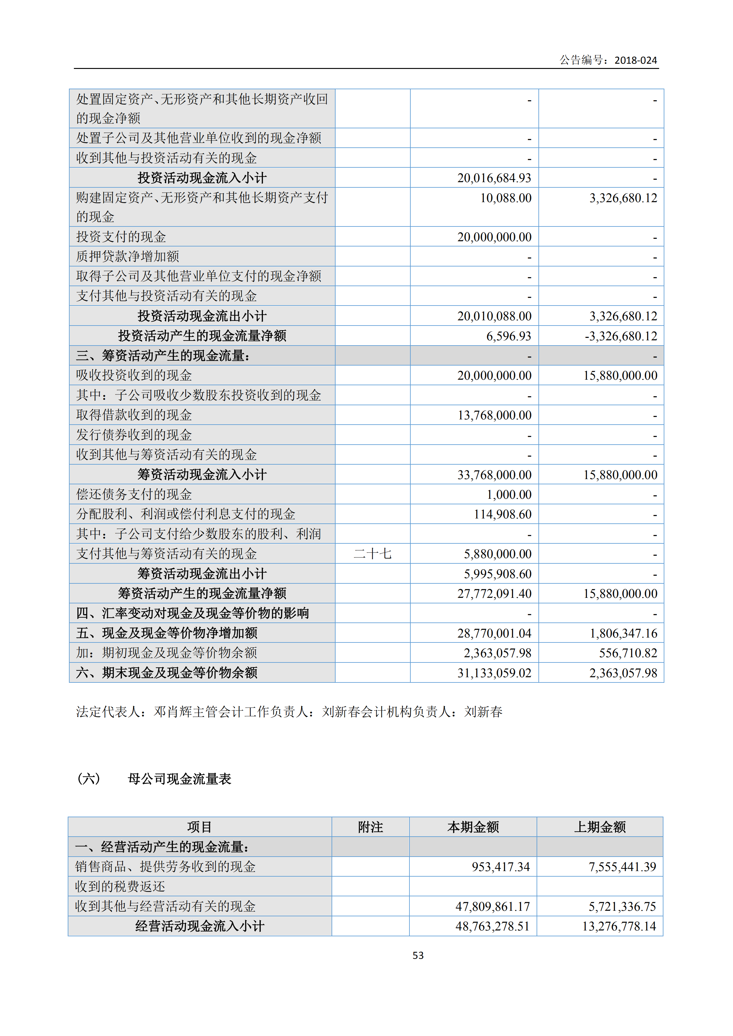 新農(nóng)人2017年報(bào)_52.png