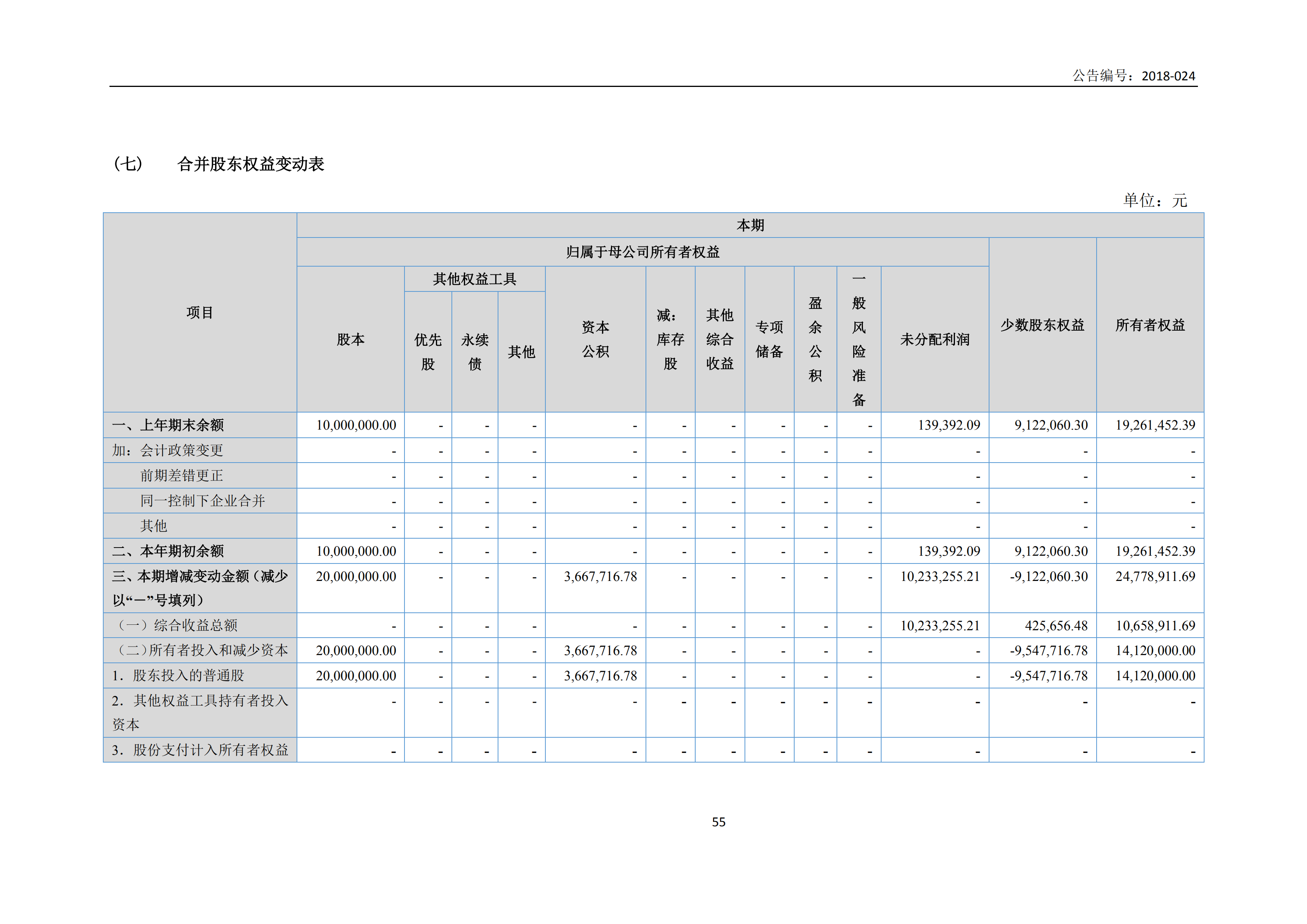 新農(nóng)人2017年報(bào)_54.png