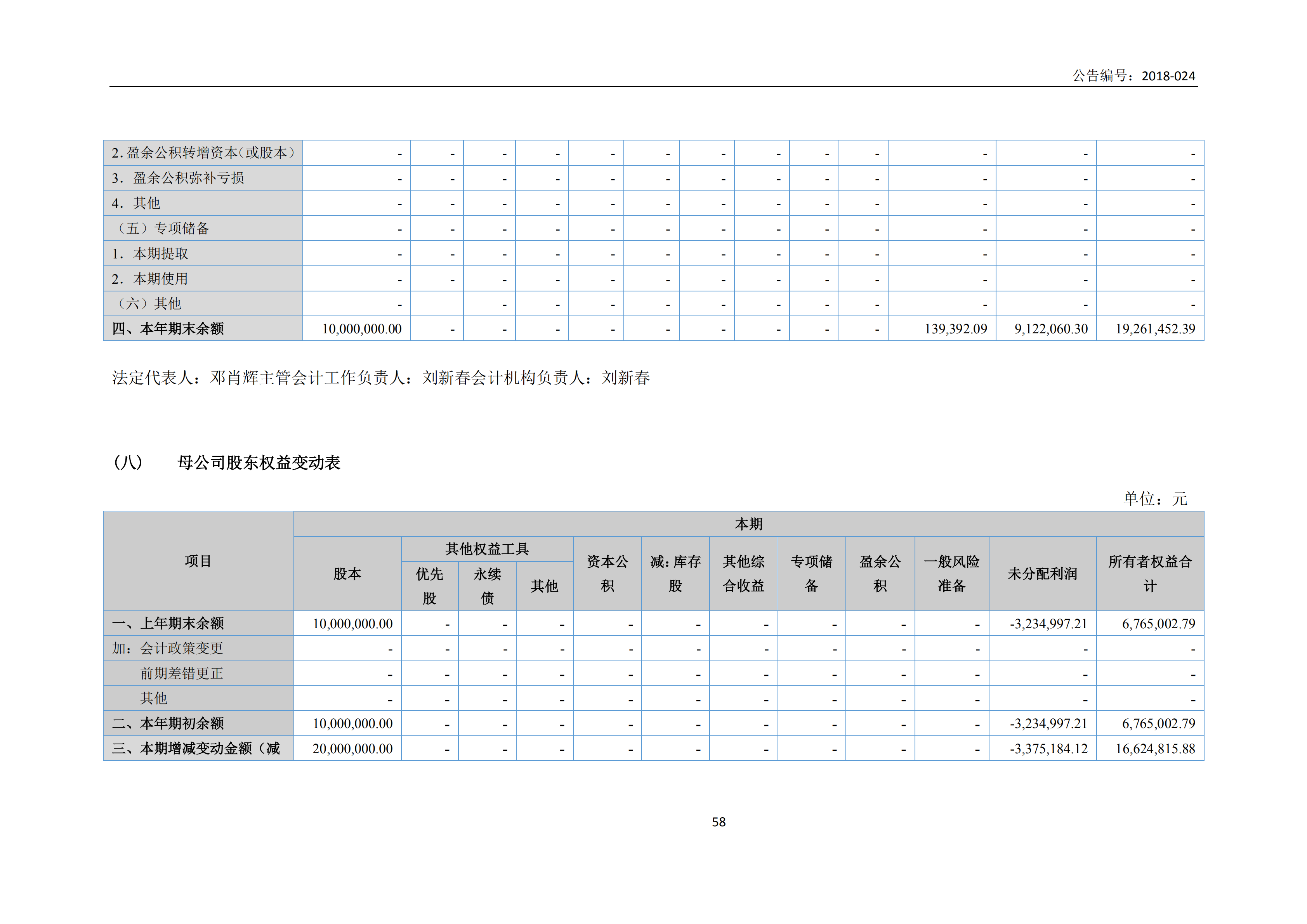 新農(nóng)人2017年報(bào)_57.png