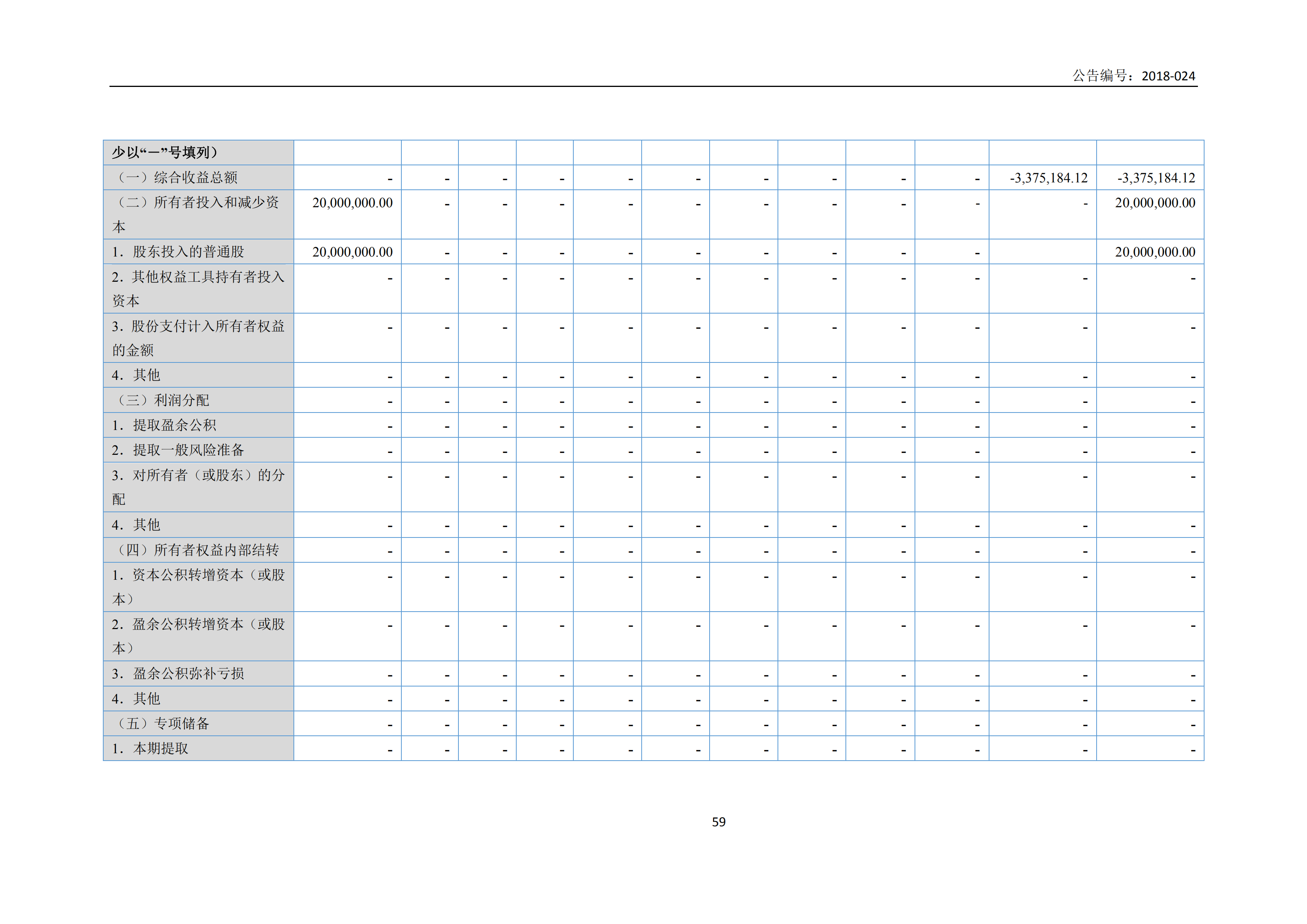 新農(nóng)人2017年報(bào)_58.png