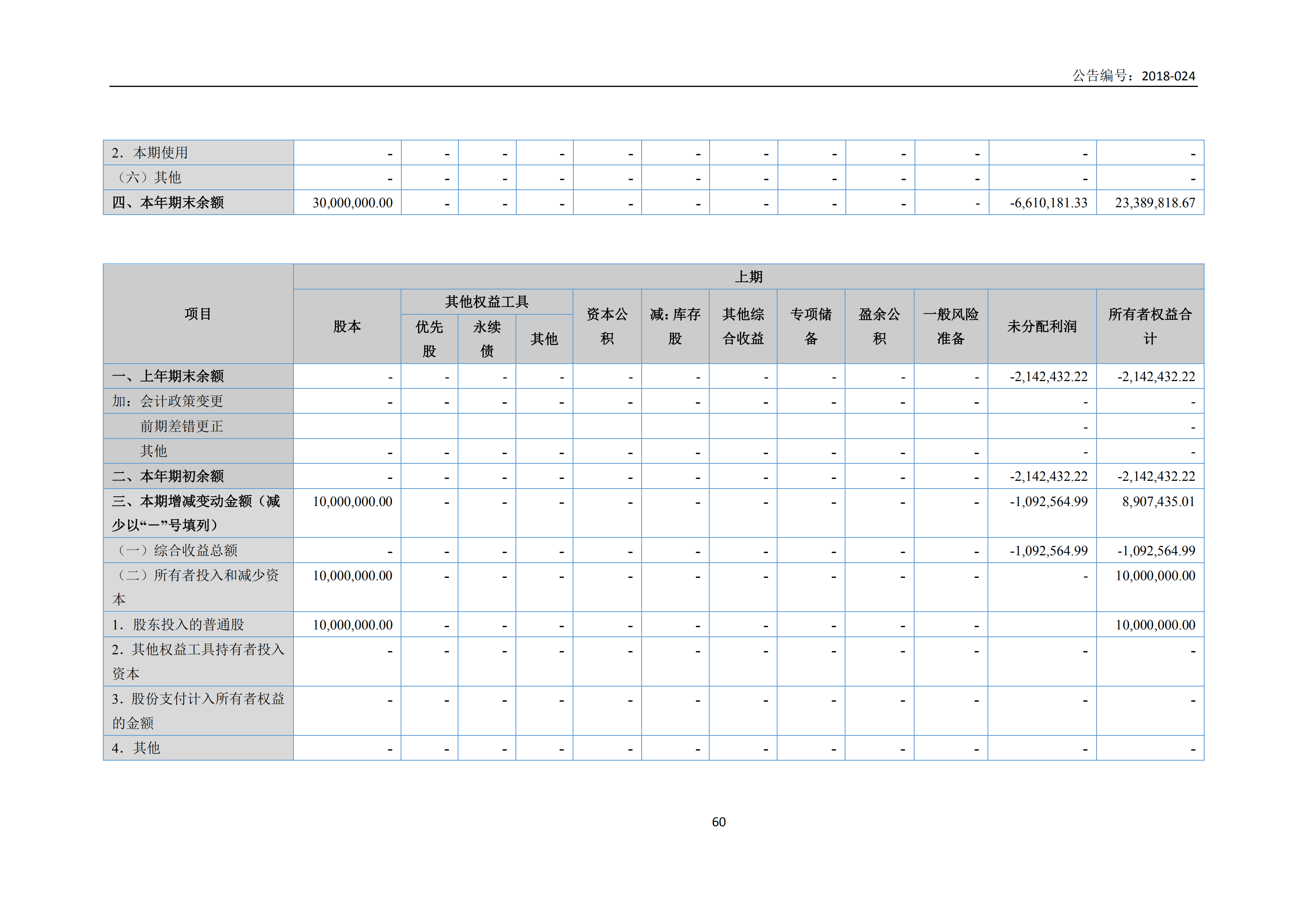 新農(nóng)人2017年報(bào)_59.png