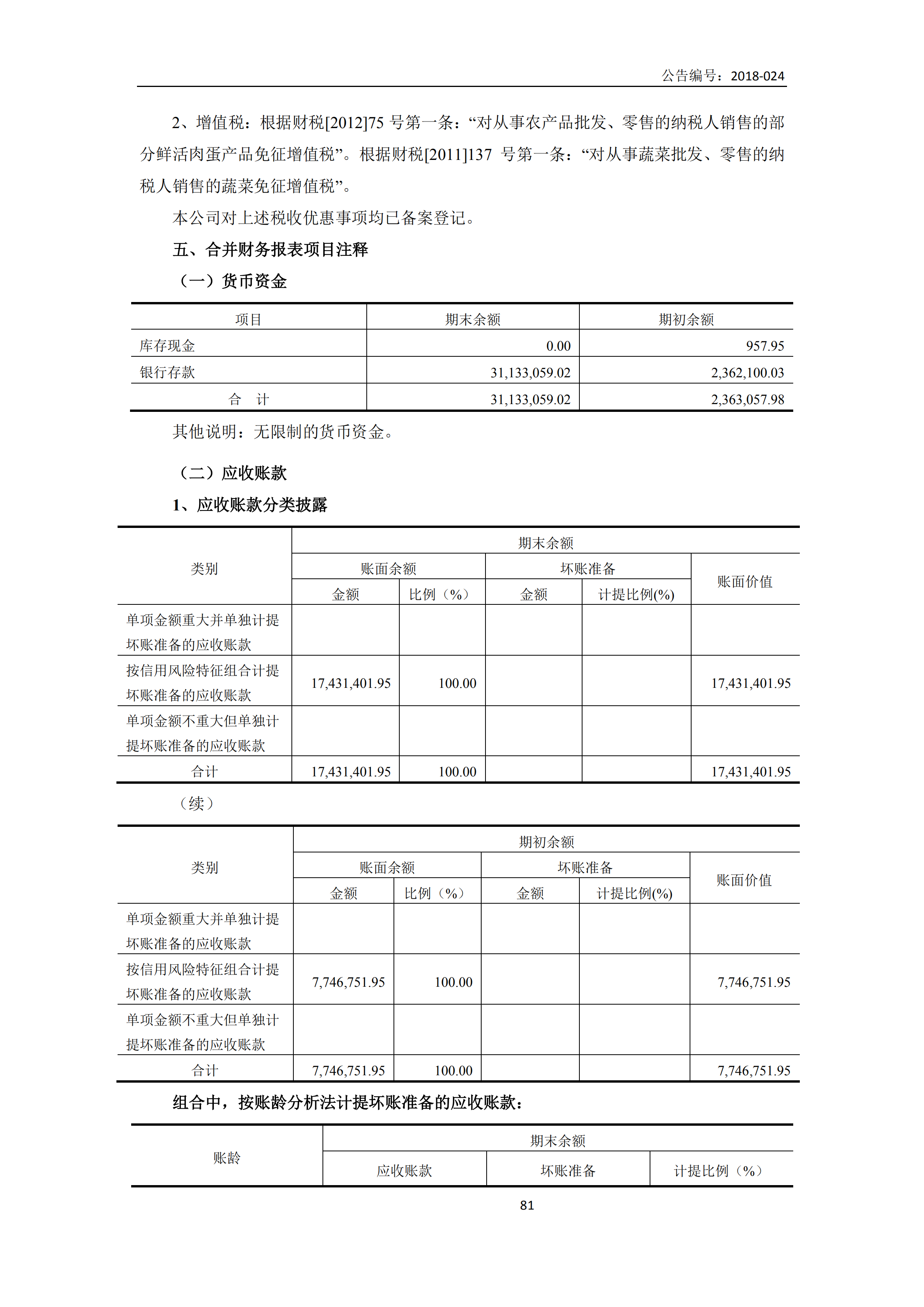 新農(nóng)人2017年報(bào)_80.png