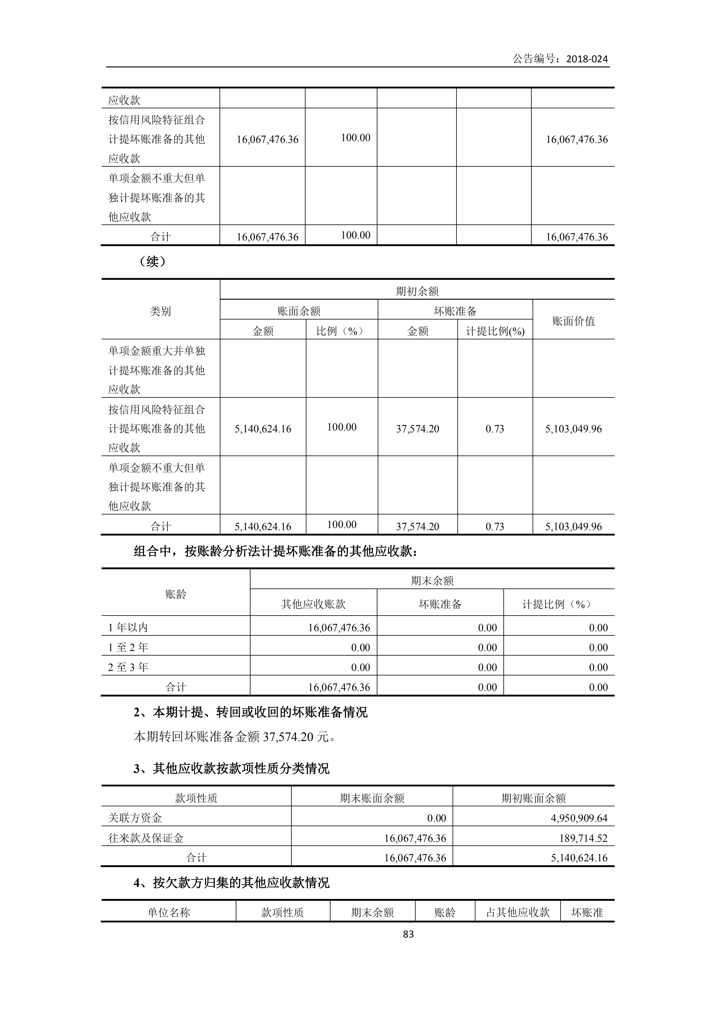 新農(nóng)人2017年報(bào)_82.png