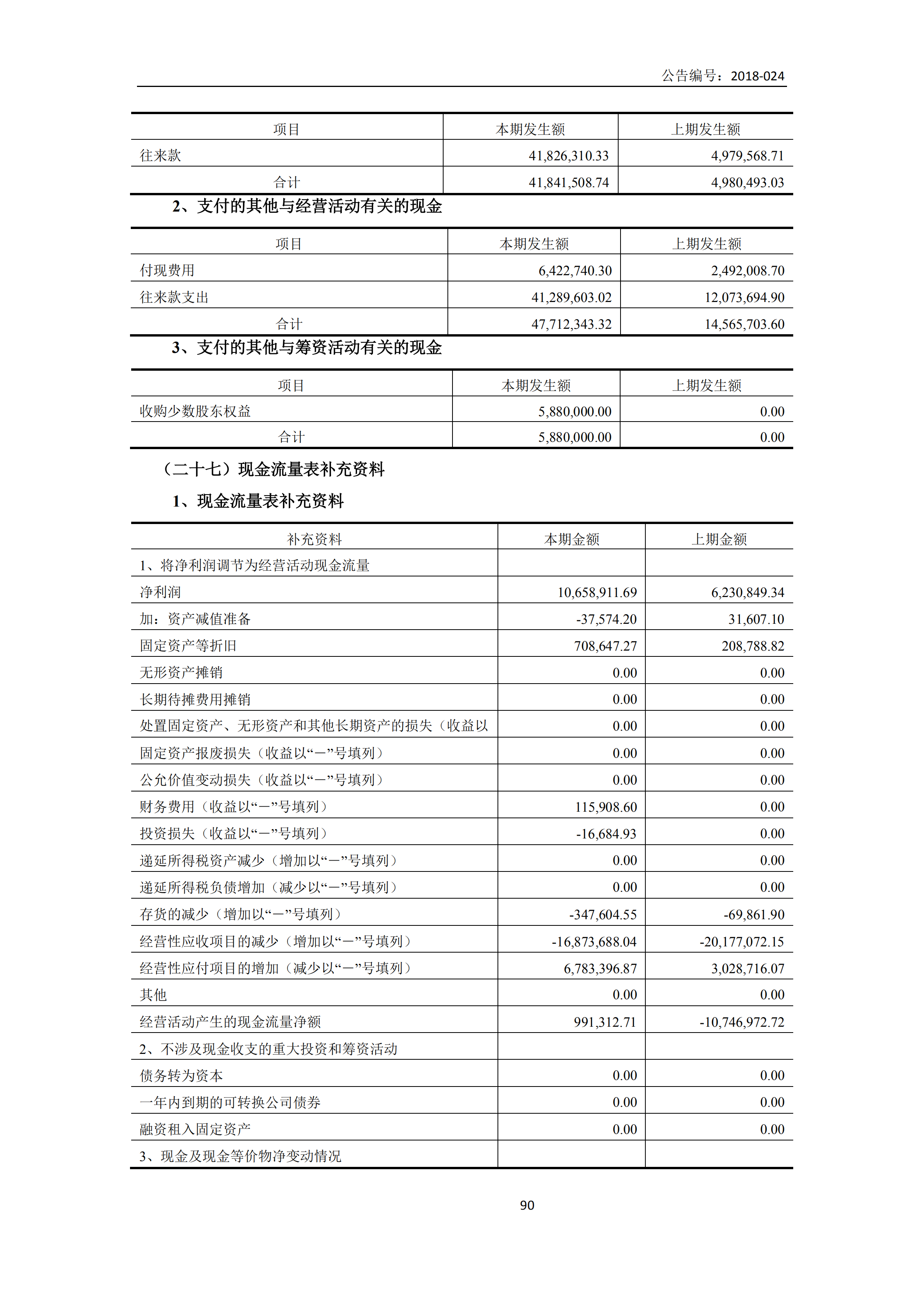 新農(nóng)人2017年報(bào)_89.png