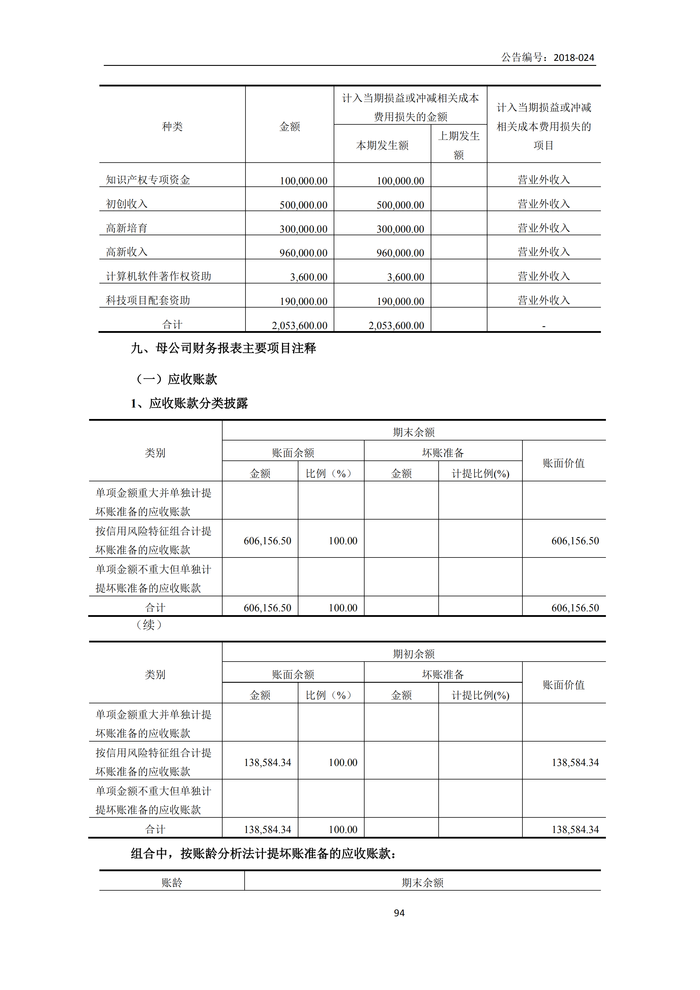 新農(nóng)人2017年報(bào)_93.png