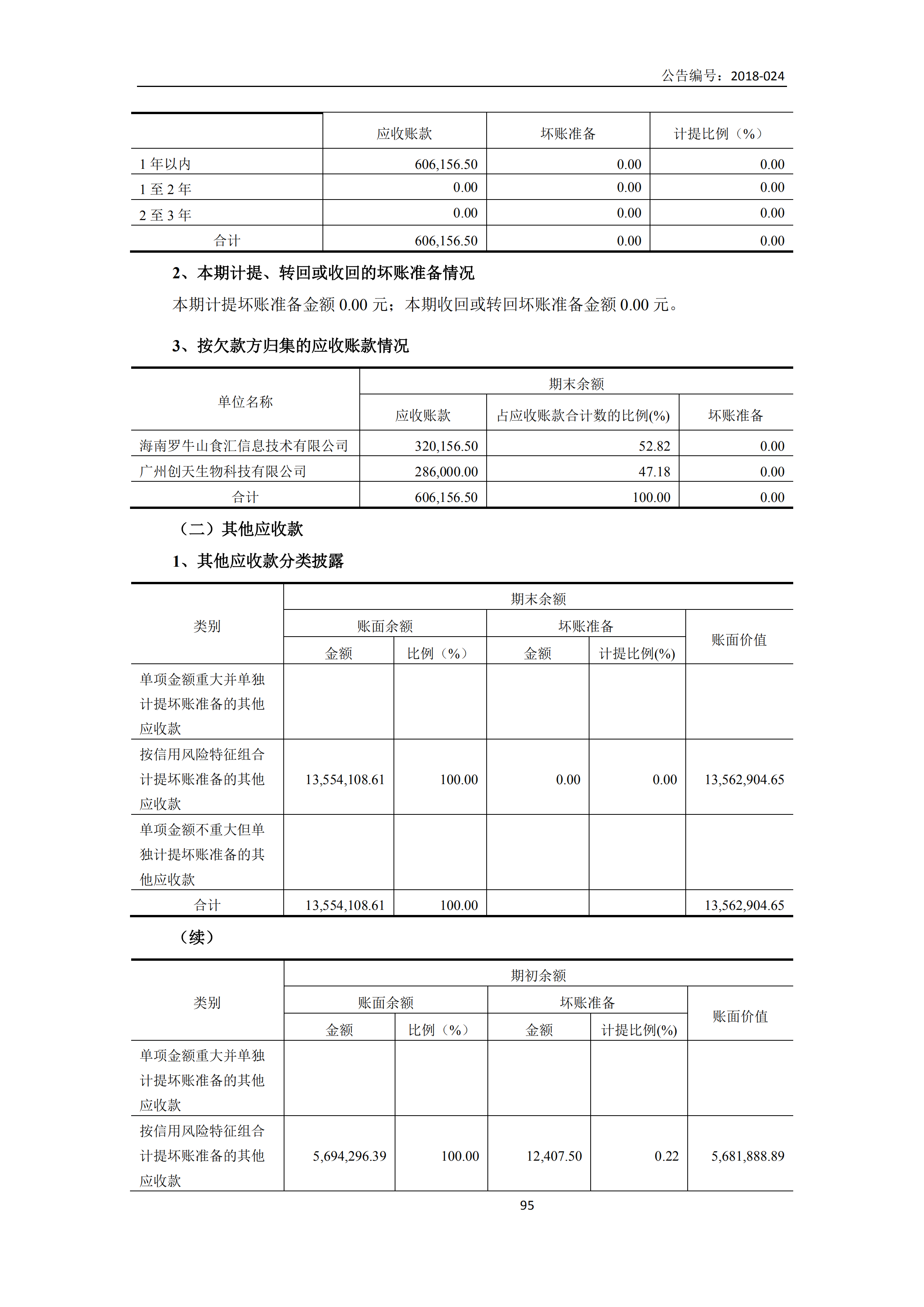 新農(nóng)人2017年報(bào)_94.png