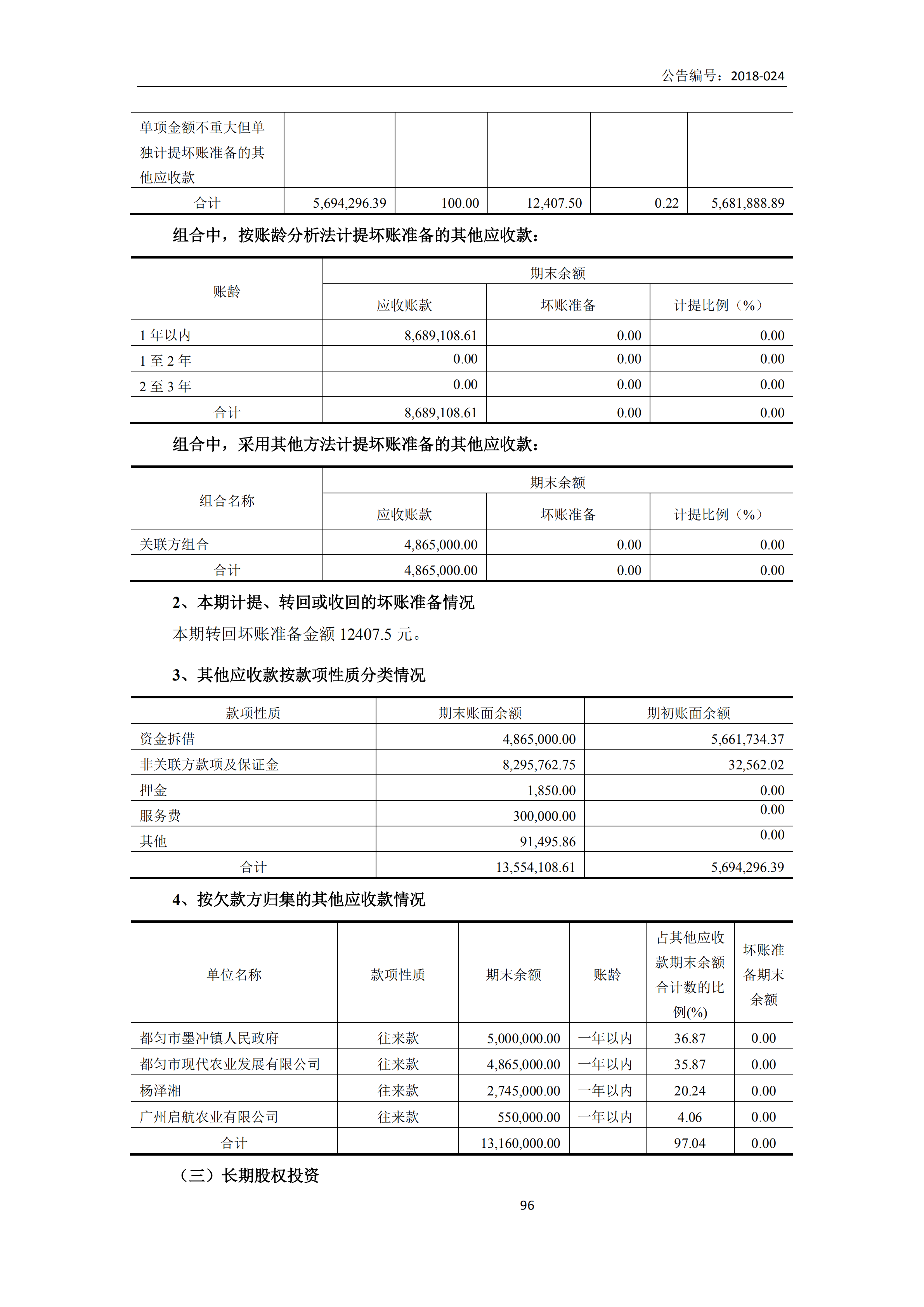 新農(nóng)人2017年報(bào)_95.png