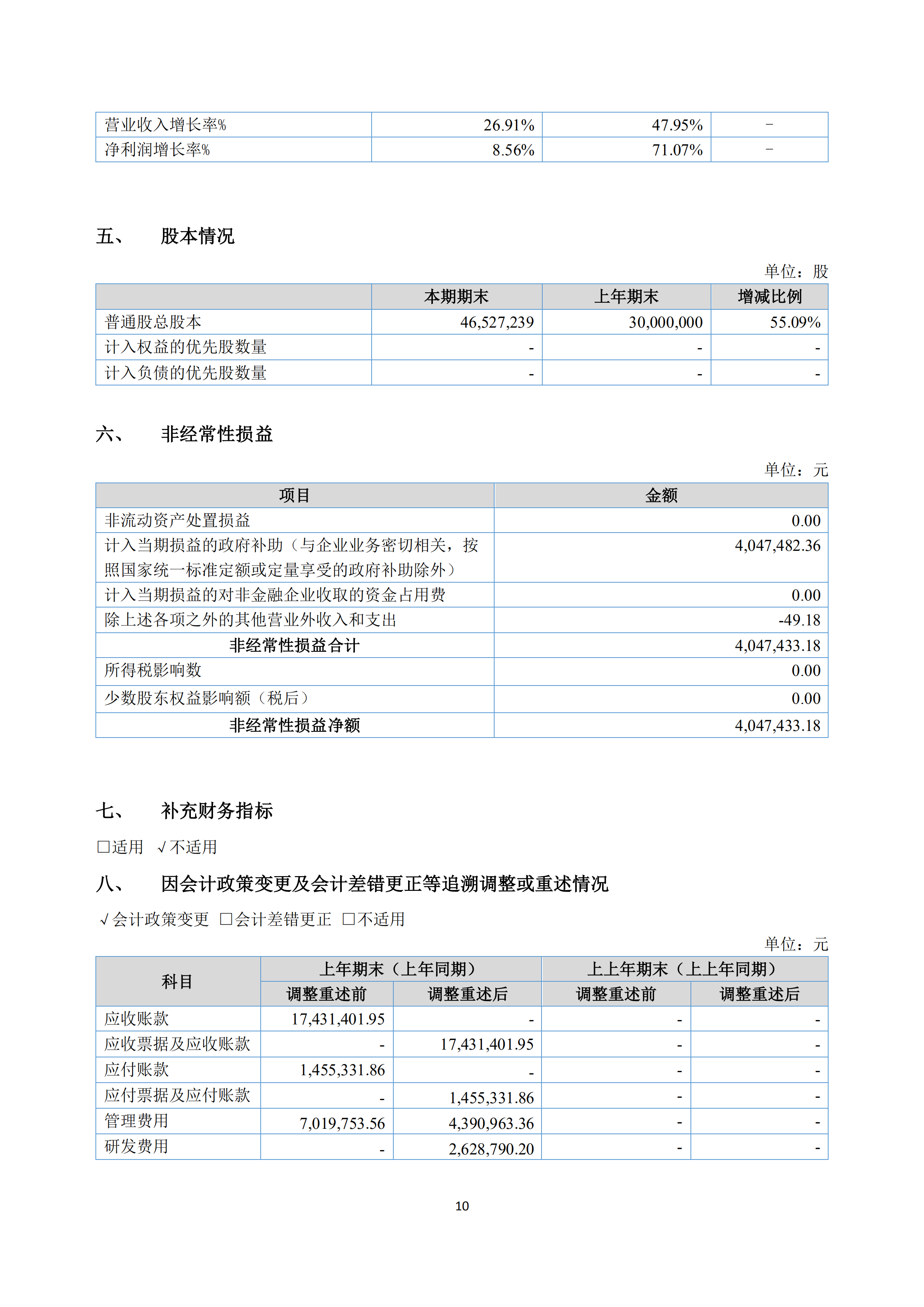 新農(nóng)人2018年報(bào)_09.png