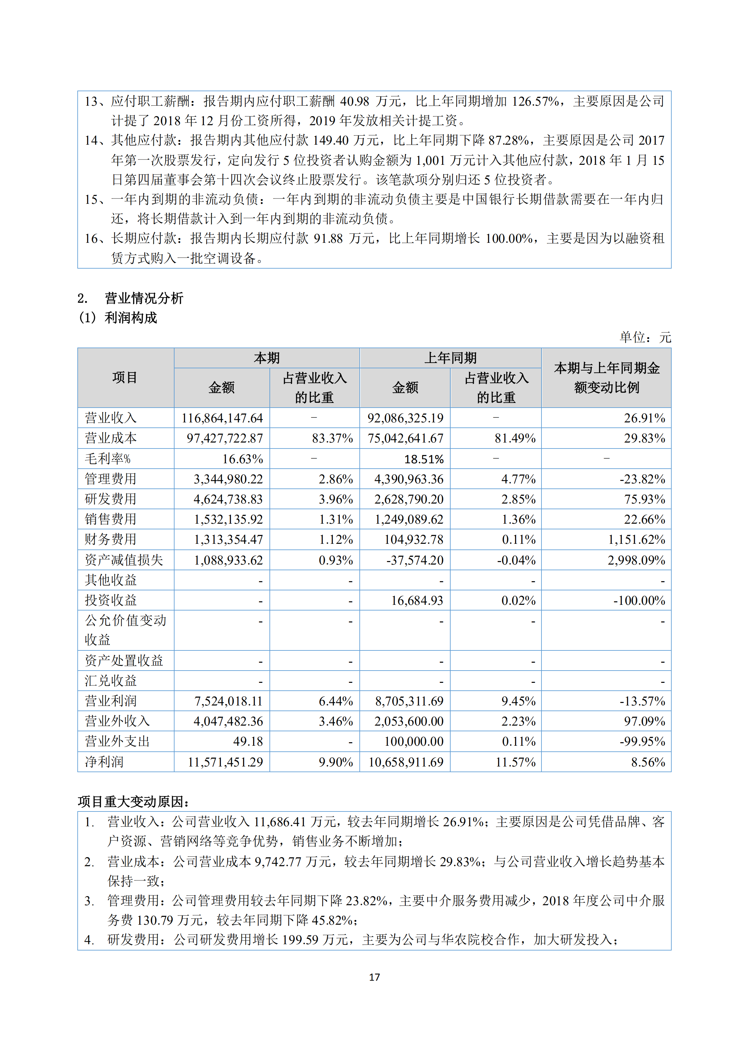 新農(nóng)人2018年報(bào)_16.png