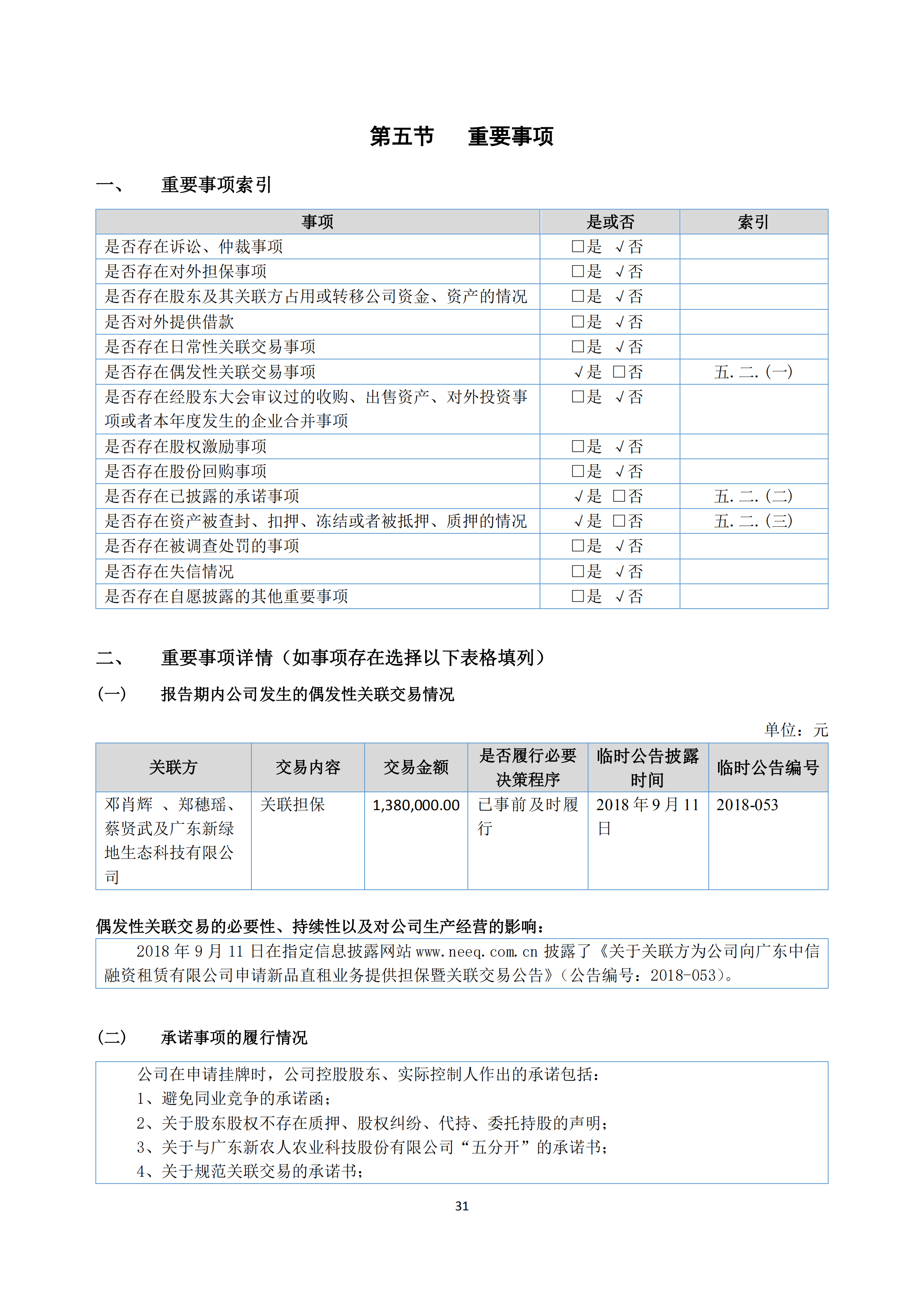 新農(nóng)人2018年報(bào)_30.png