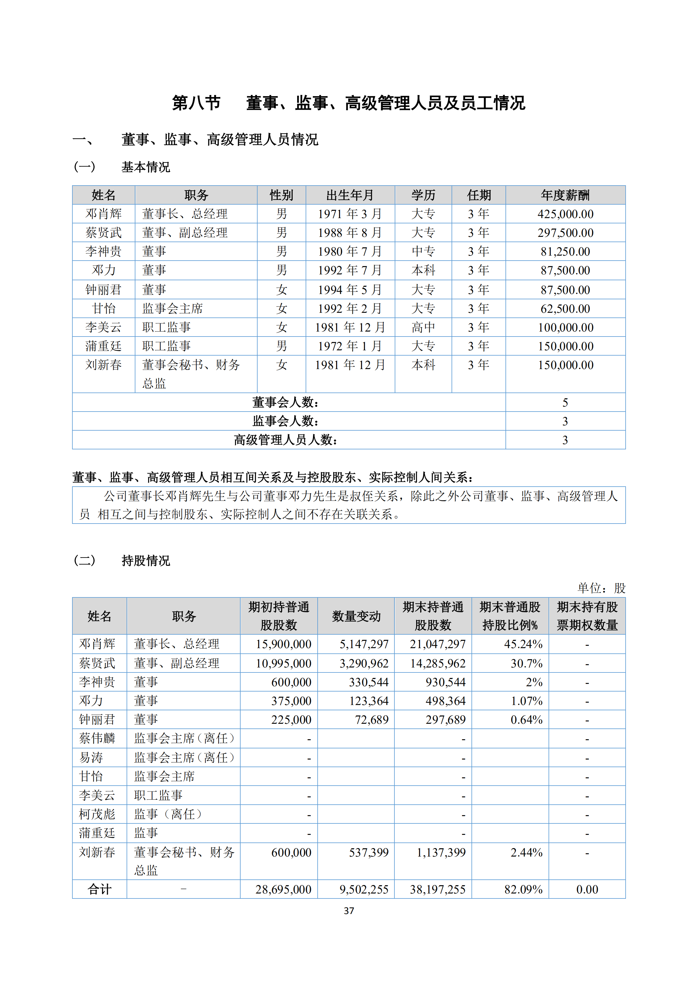 新農(nóng)人2018年報(bào)_36.png