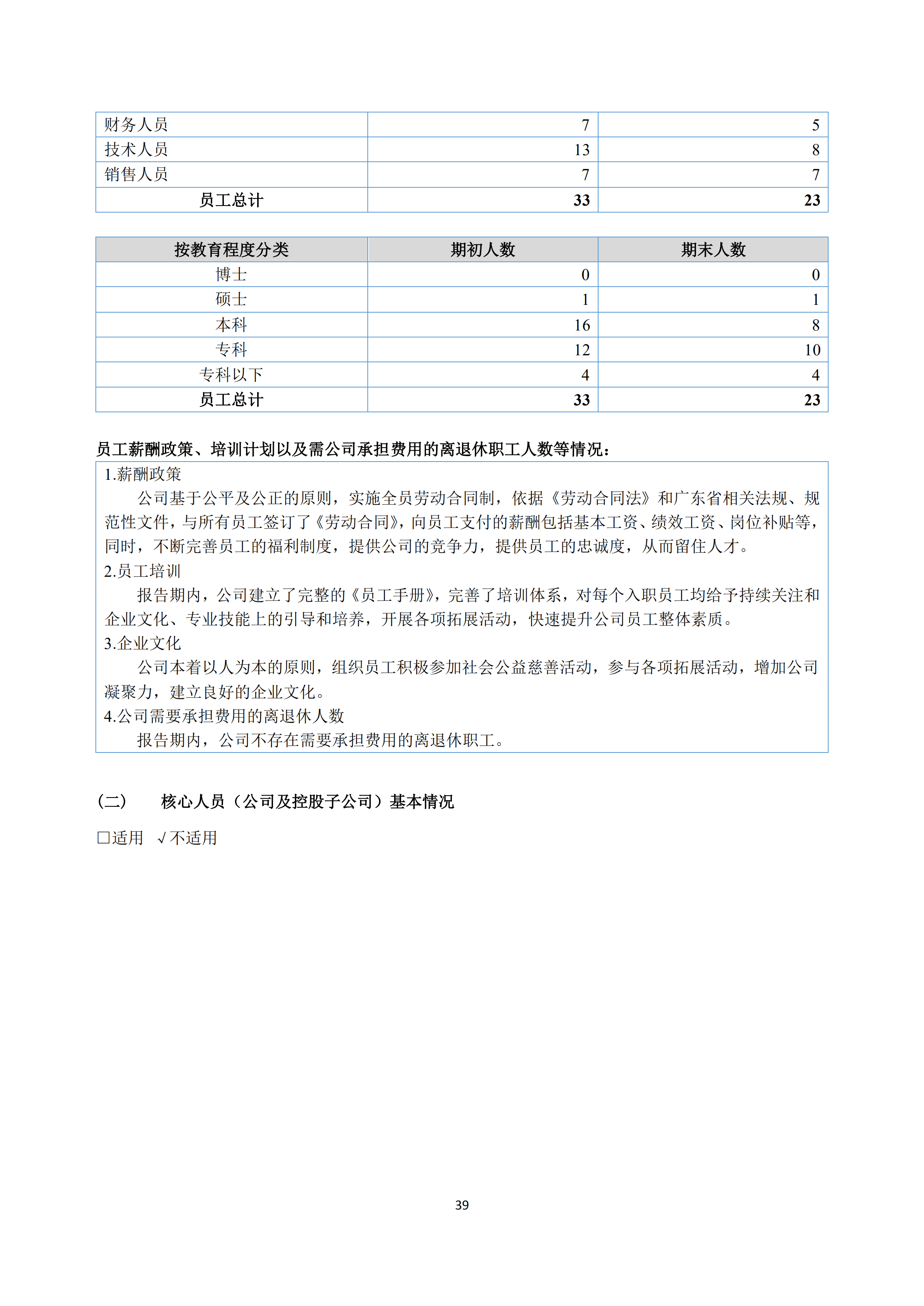 新農(nóng)人2018年報(bào)_38.png