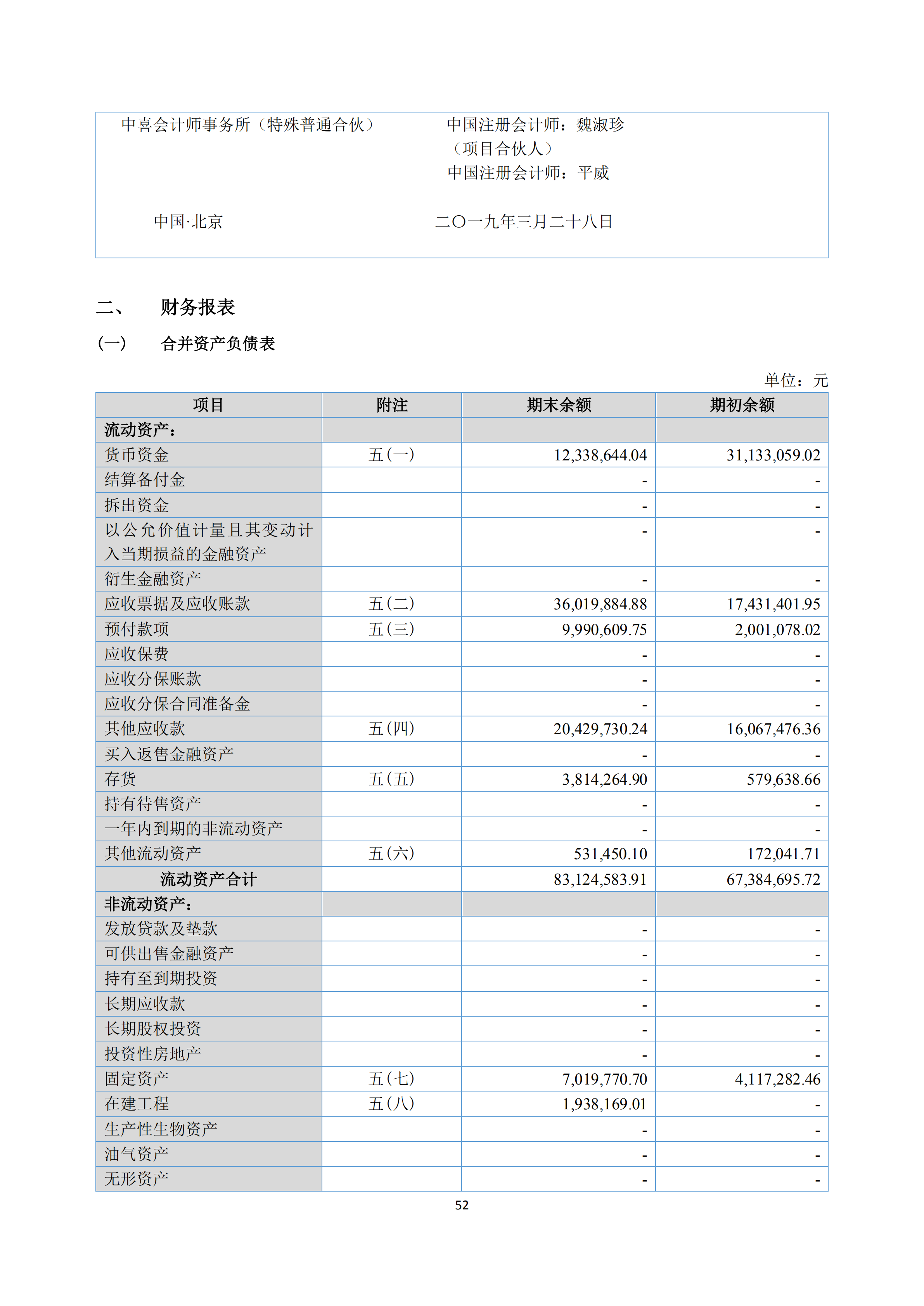 新農(nóng)人2018年報(bào)_51.png