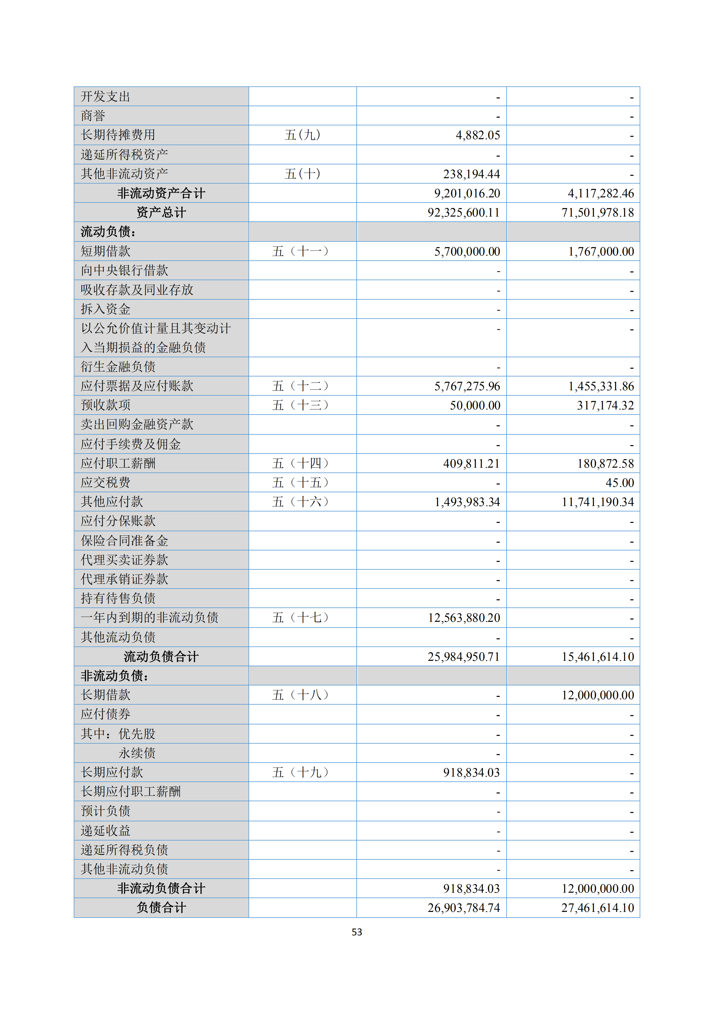 新農(nóng)人2018年報(bào)_52.png