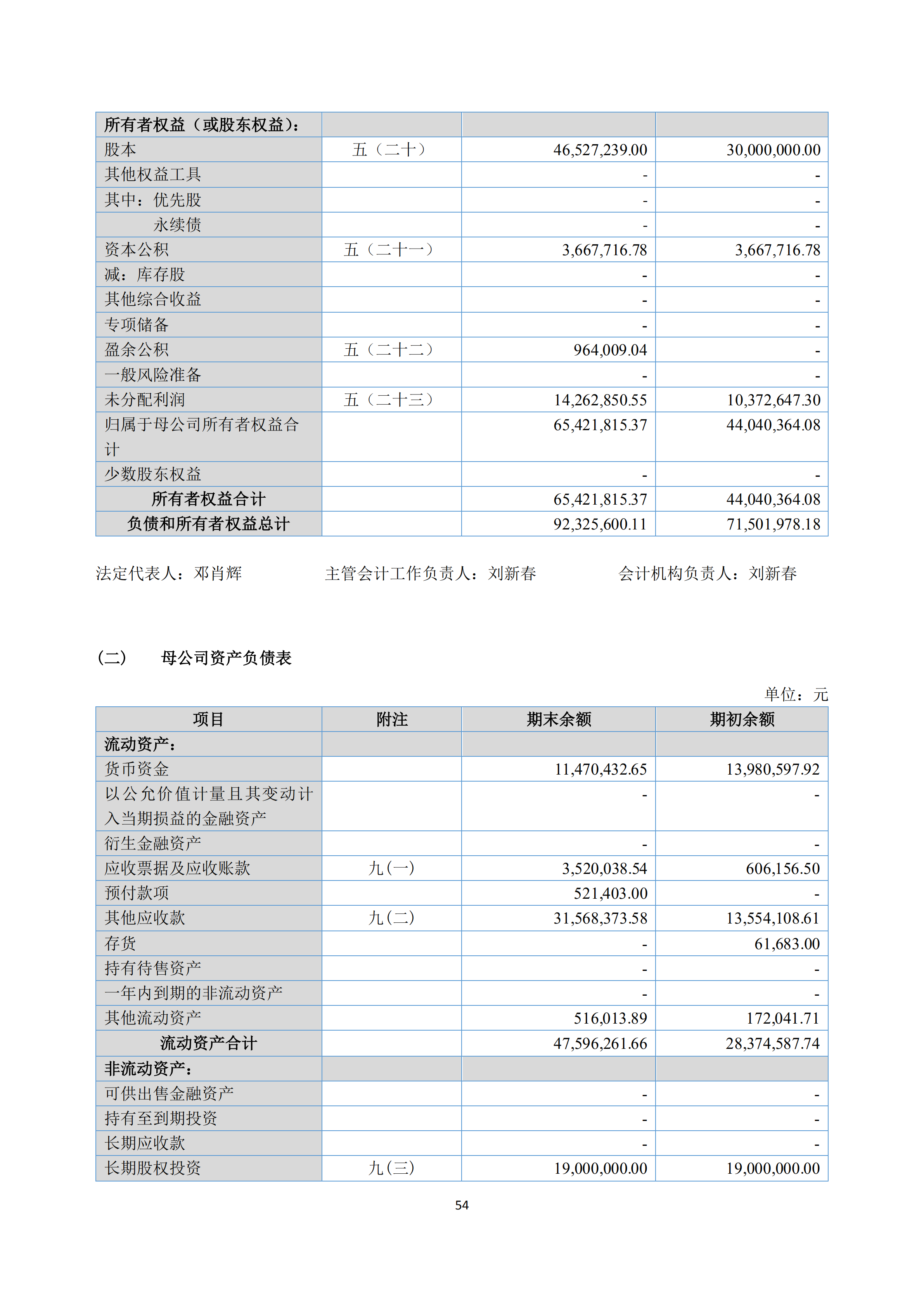 新農(nóng)人2018年報(bào)_53.png