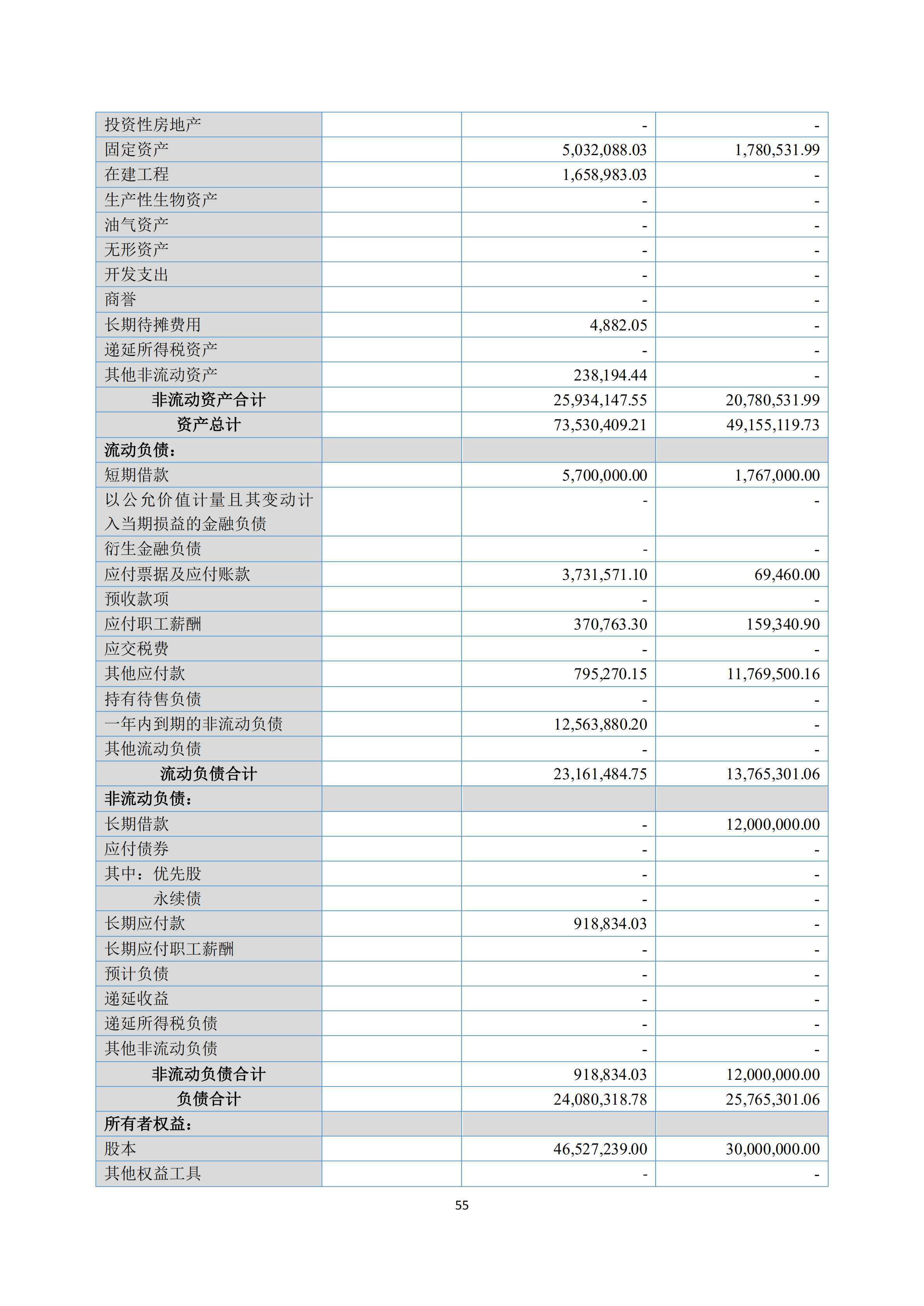 新農(nóng)人2018年報(bào)_54.png