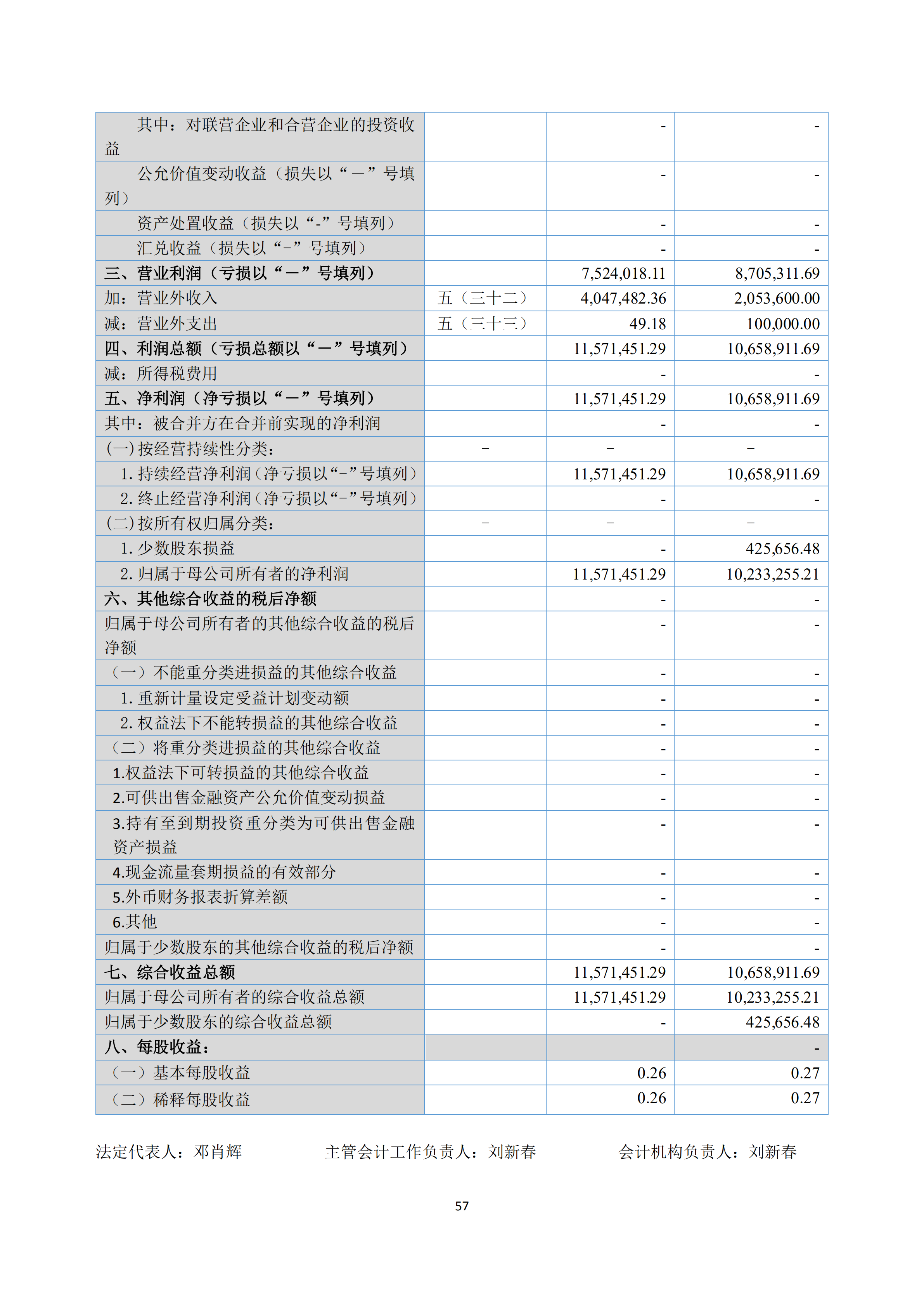 新農(nóng)人2018年報(bào)_56.png