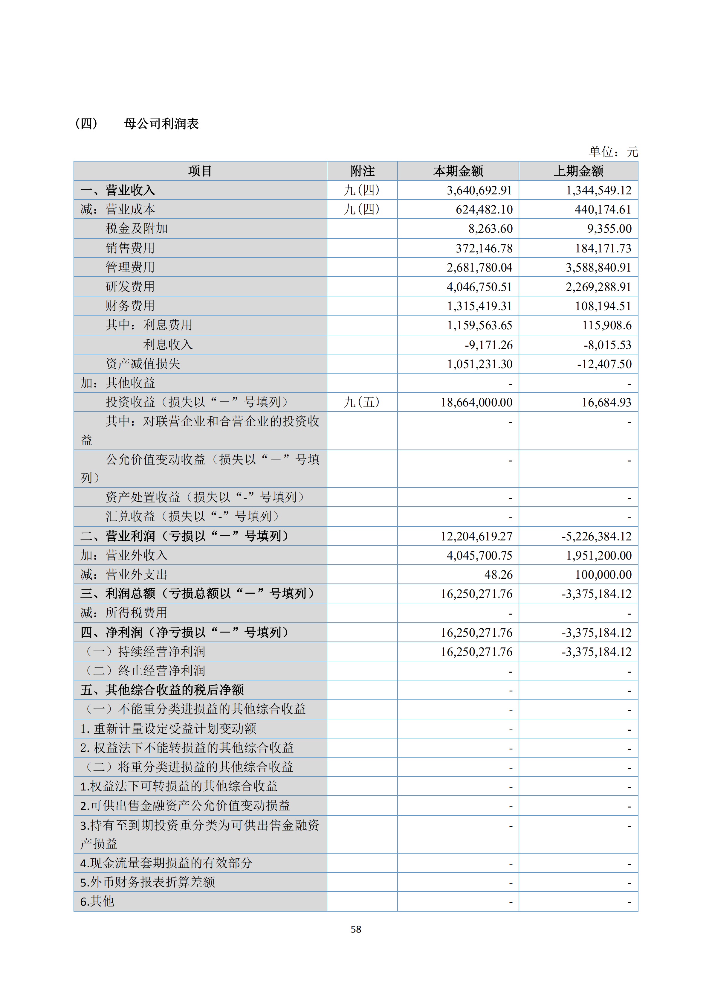 新農(nóng)人2018年報(bào)_57.png