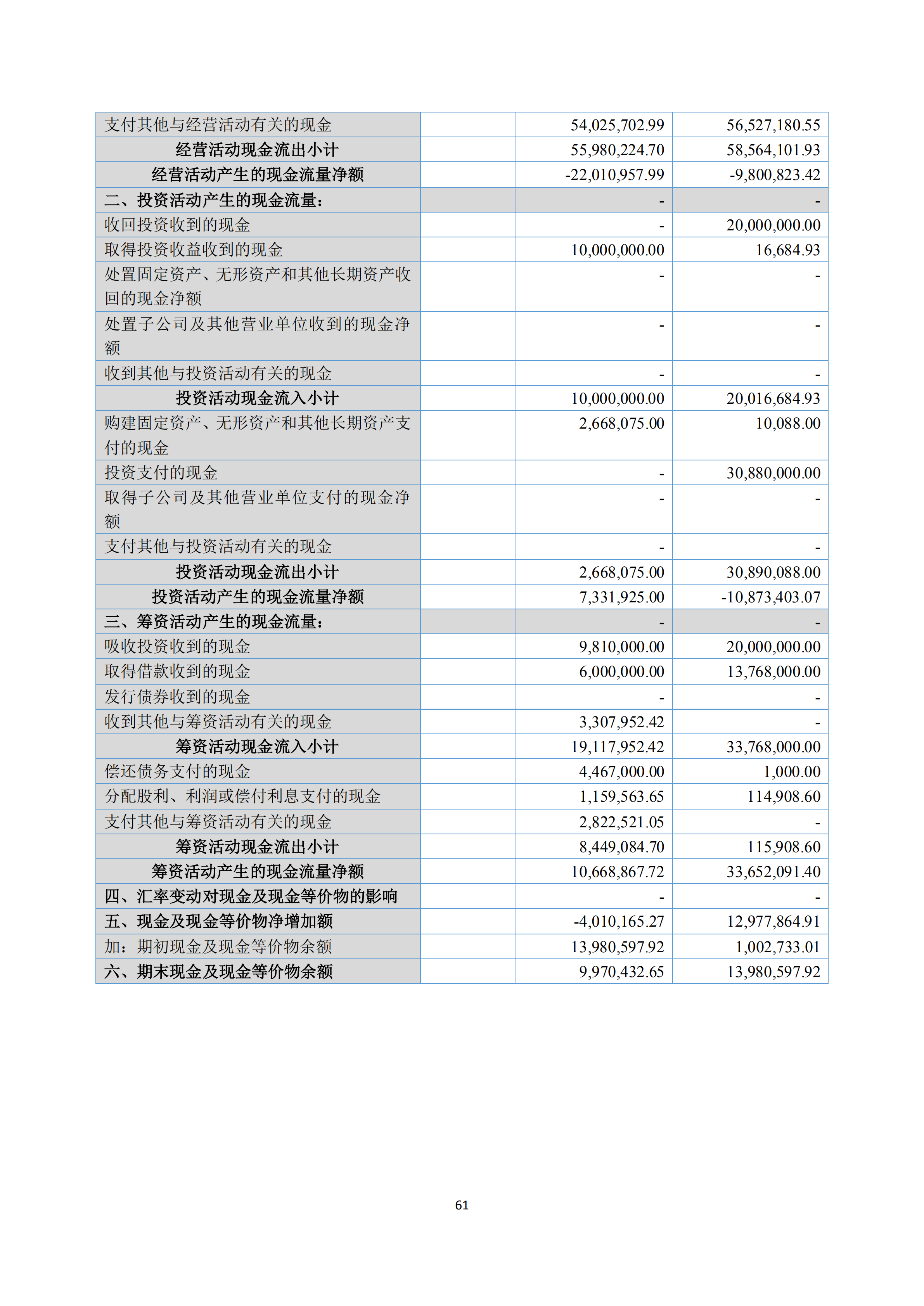 新農(nóng)人2018年報(bào)_60.png