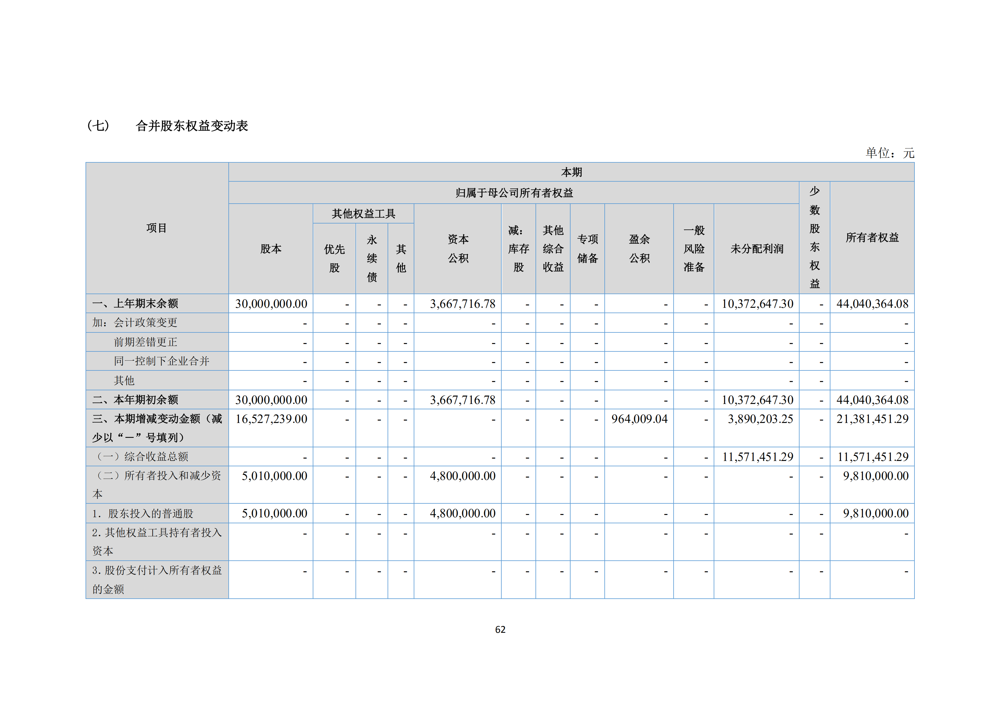 新農(nóng)人2018年報(bào)_61.png