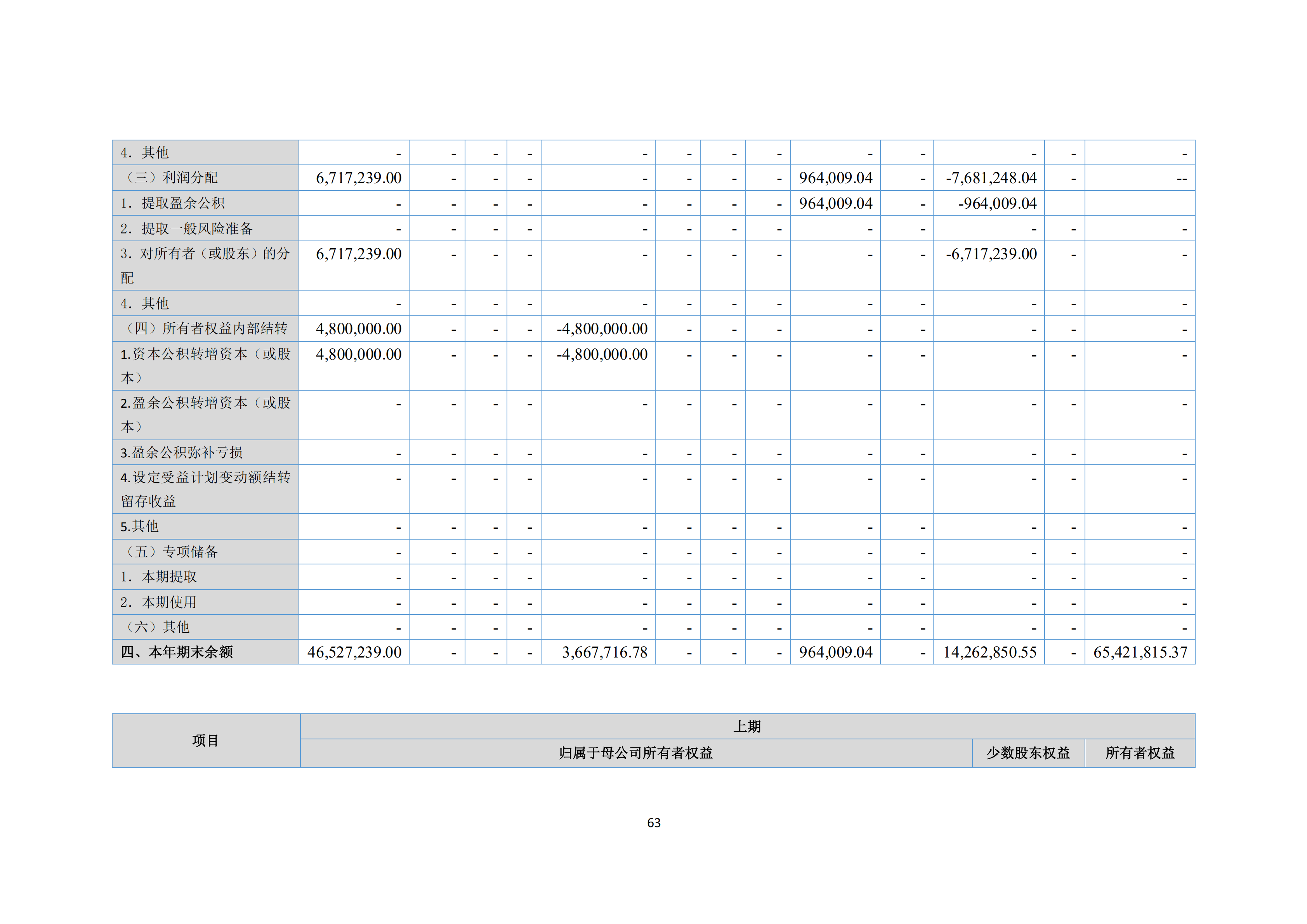 新農(nóng)人2018年報(bào)_62.png