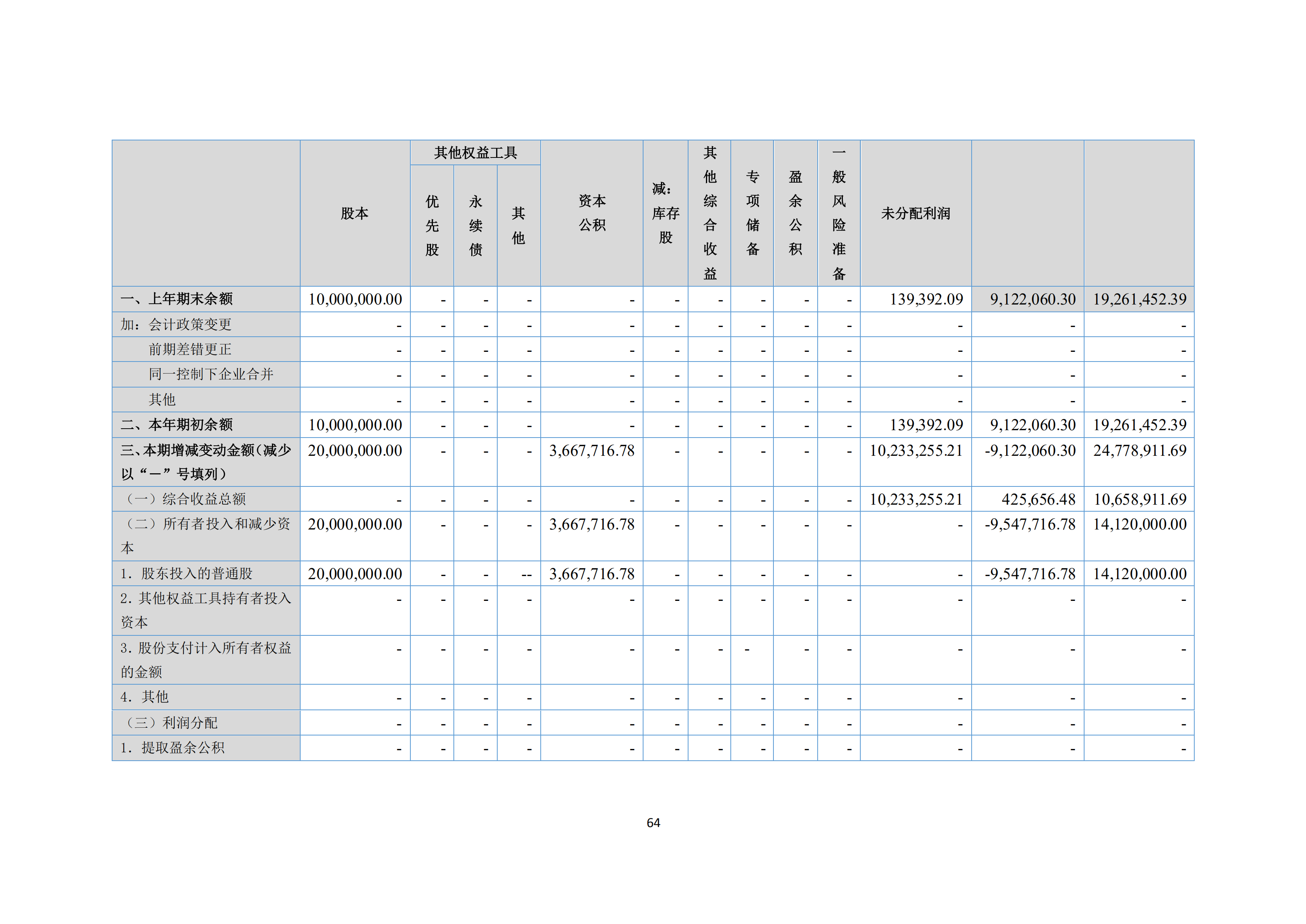 新農(nóng)人2018年報(bào)_63.png