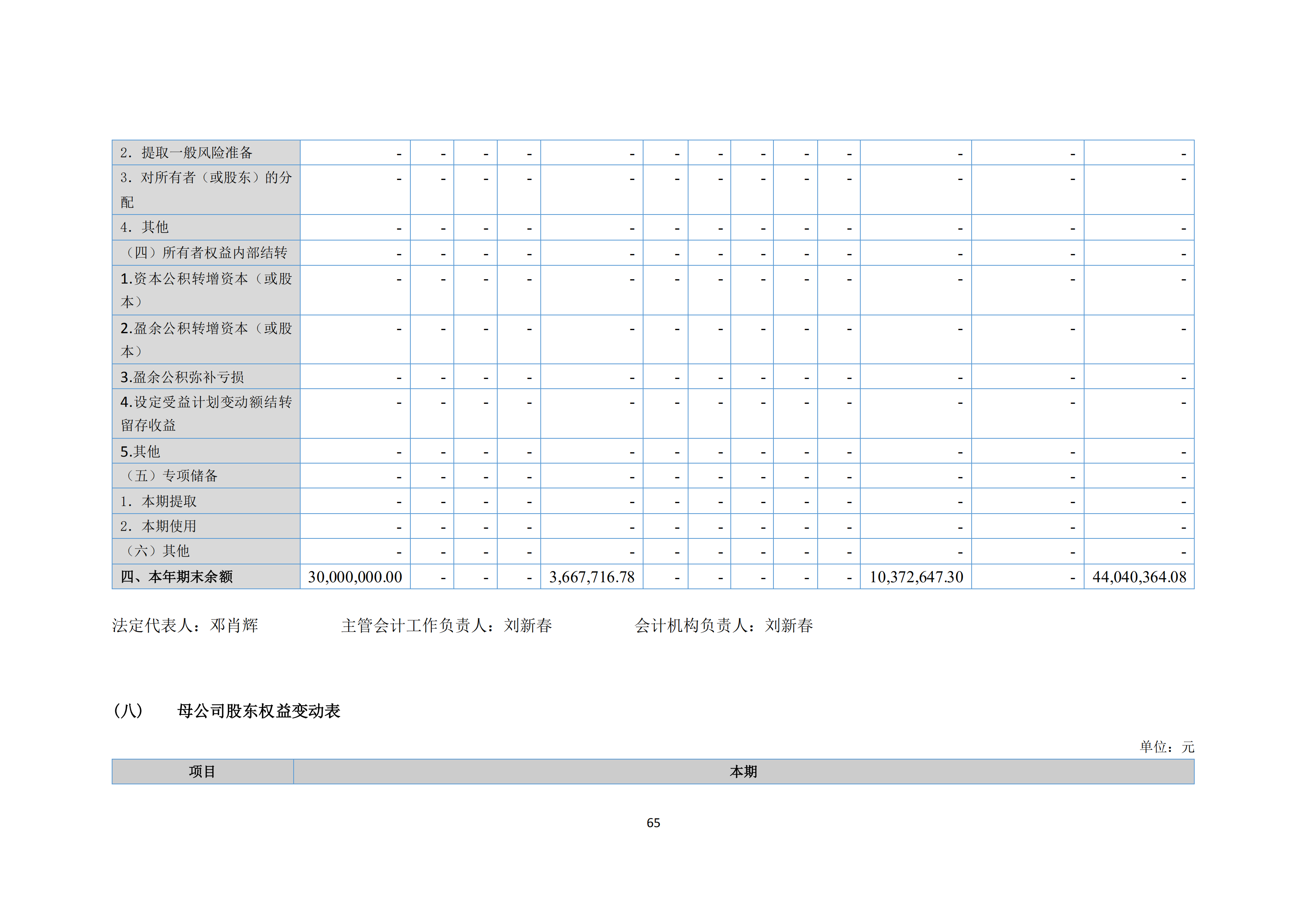 新農(nóng)人2018年報(bào)_64.png