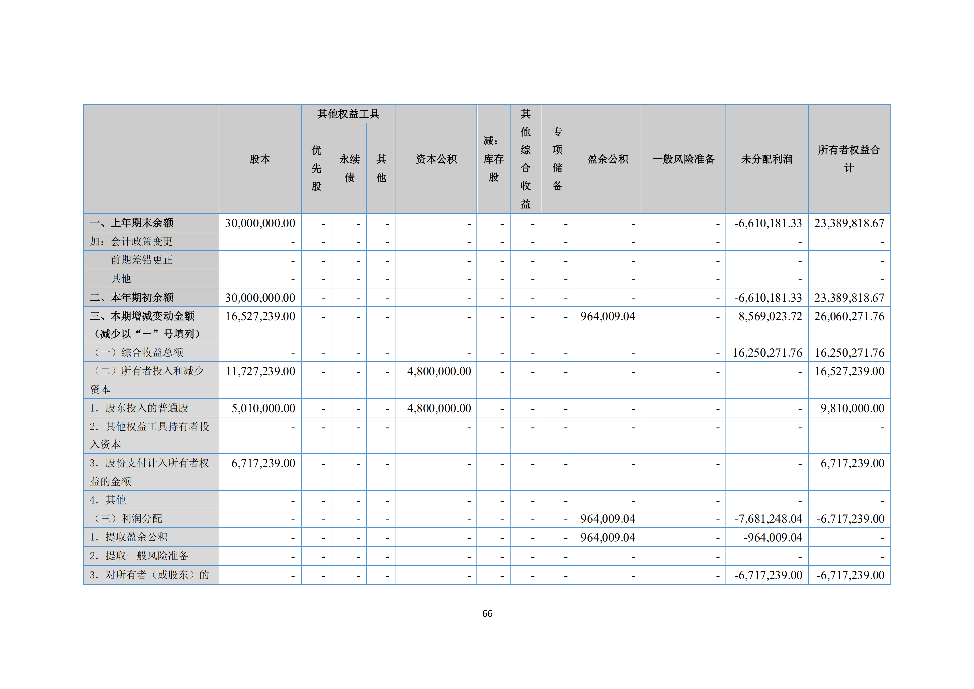 新農(nóng)人2018年報(bào)_65.png