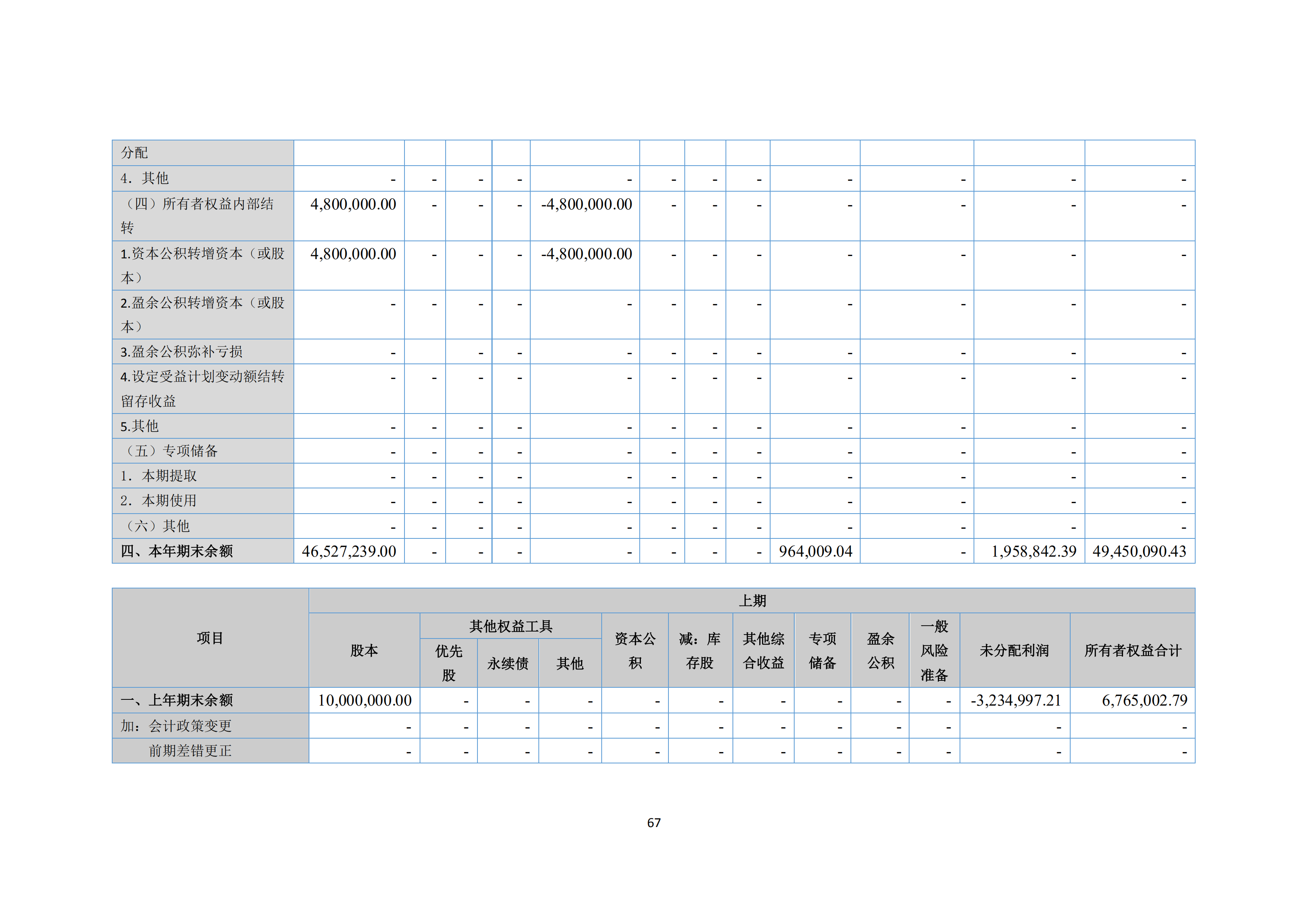 新農(nóng)人2018年報(bào)_66.png