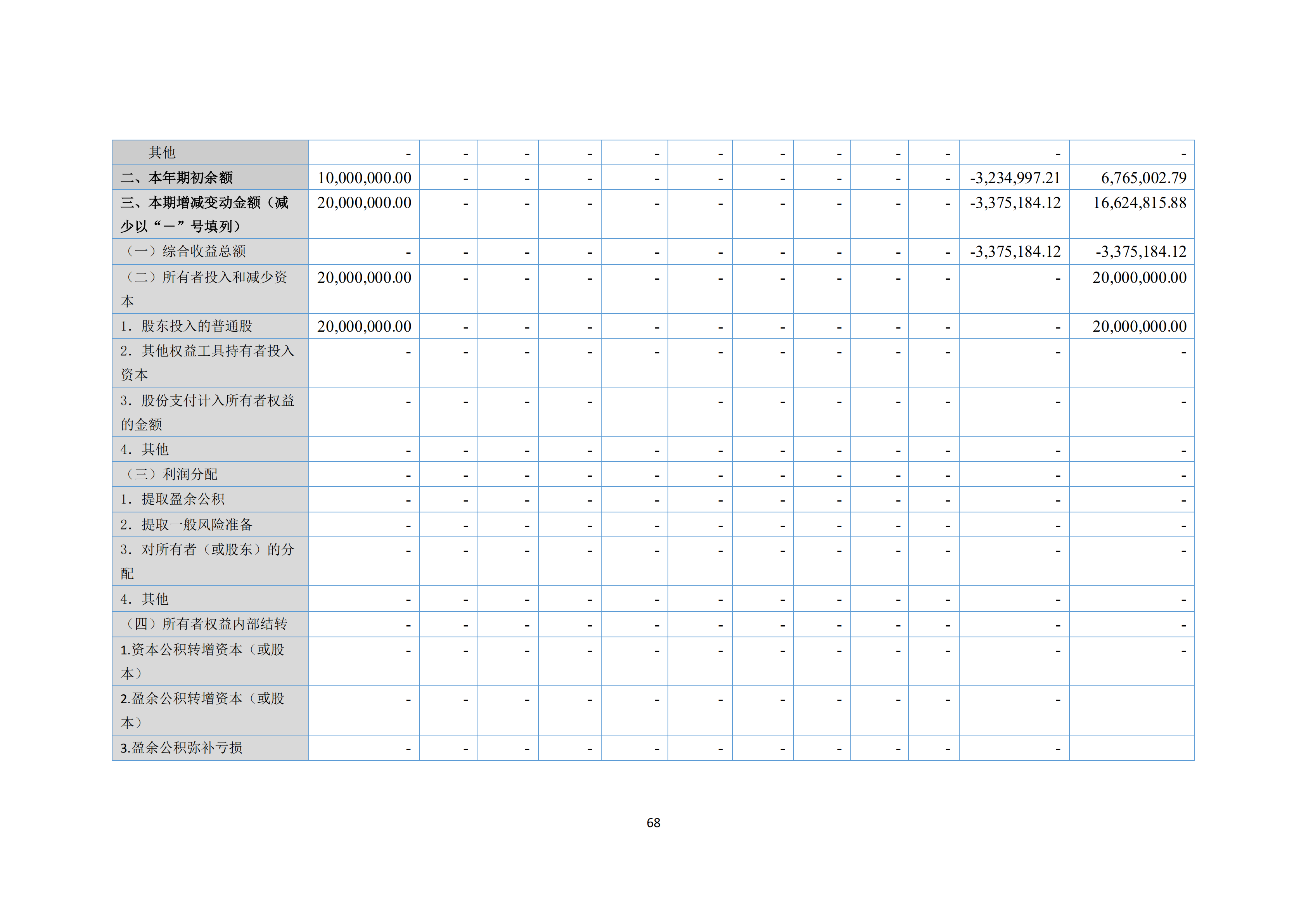 新農(nóng)人2018年報(bào)_67.png