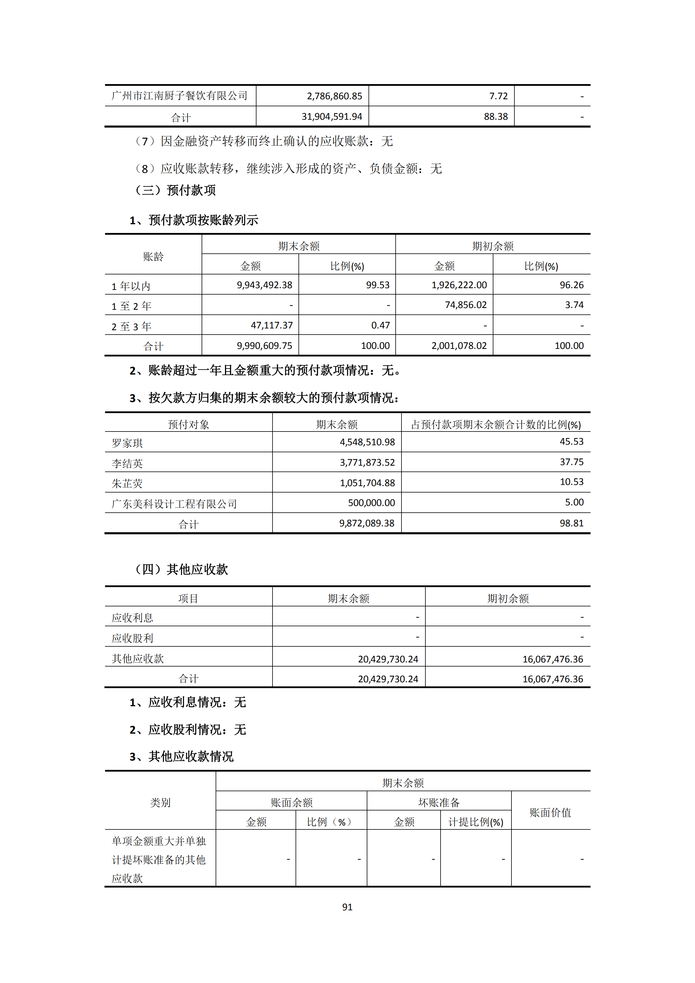 新農(nóng)人2018年報(bào)_90.png