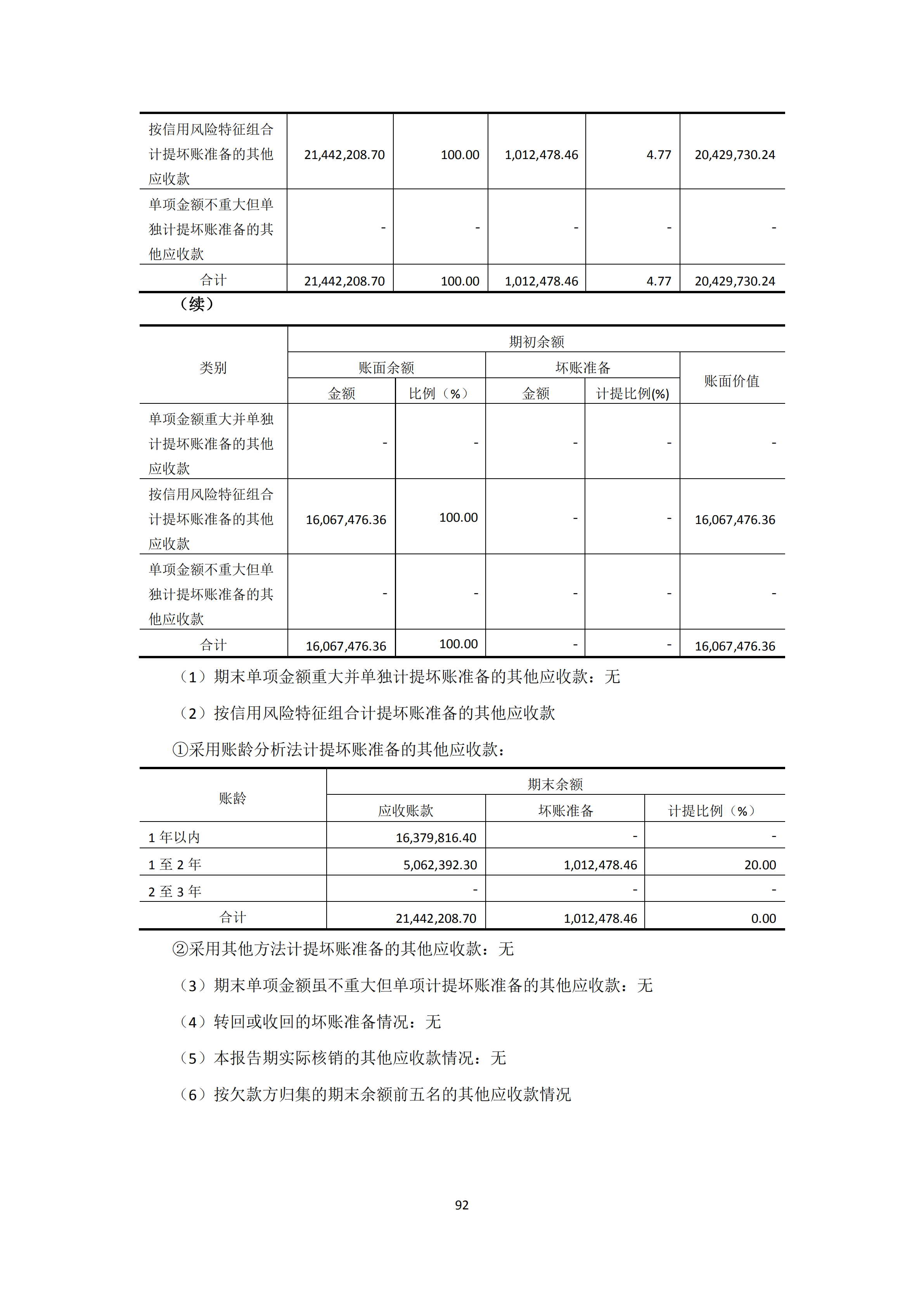 新農(nóng)人2018年報(bào)_91.png