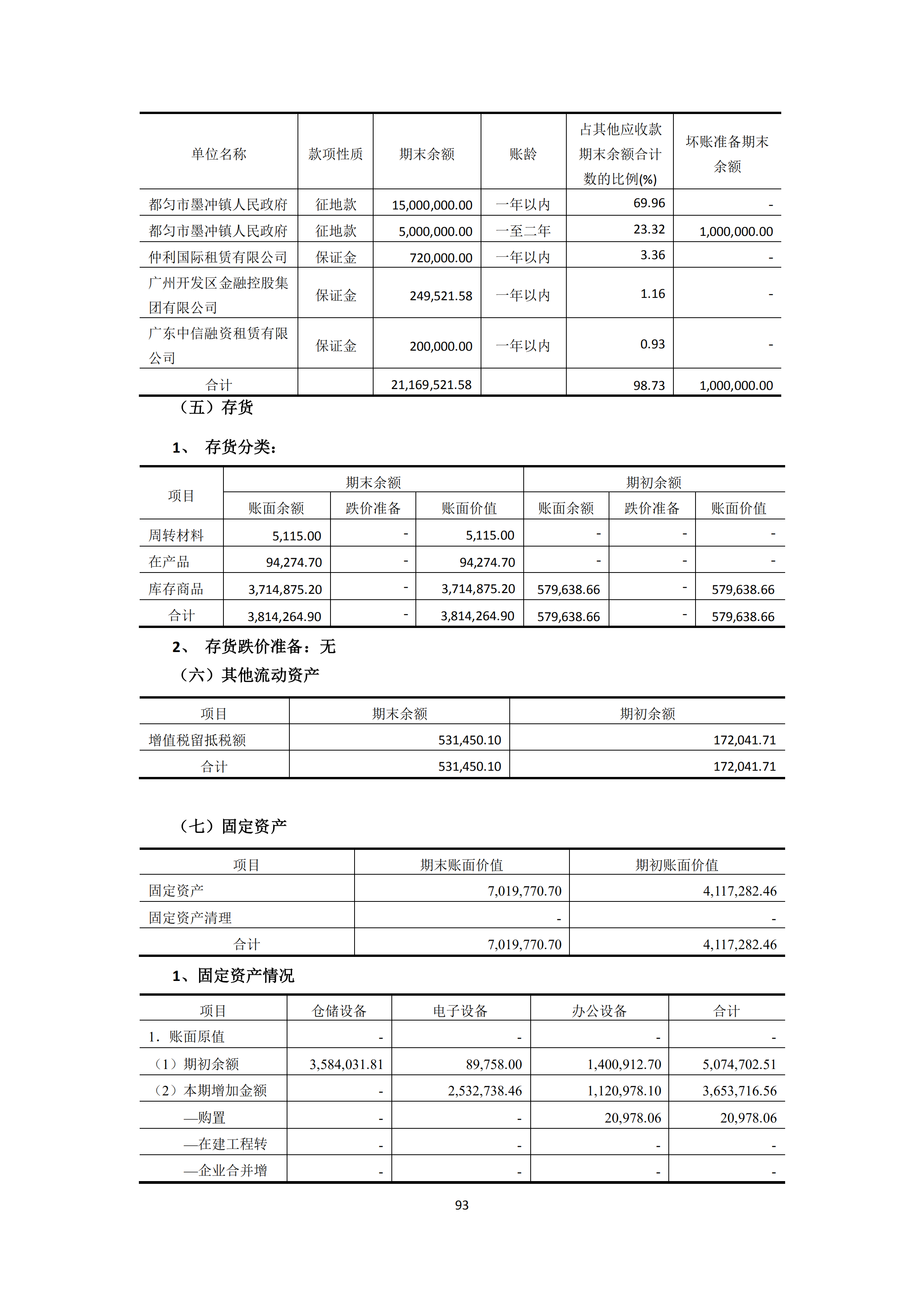 新農(nóng)人2018年報(bào)_92.png