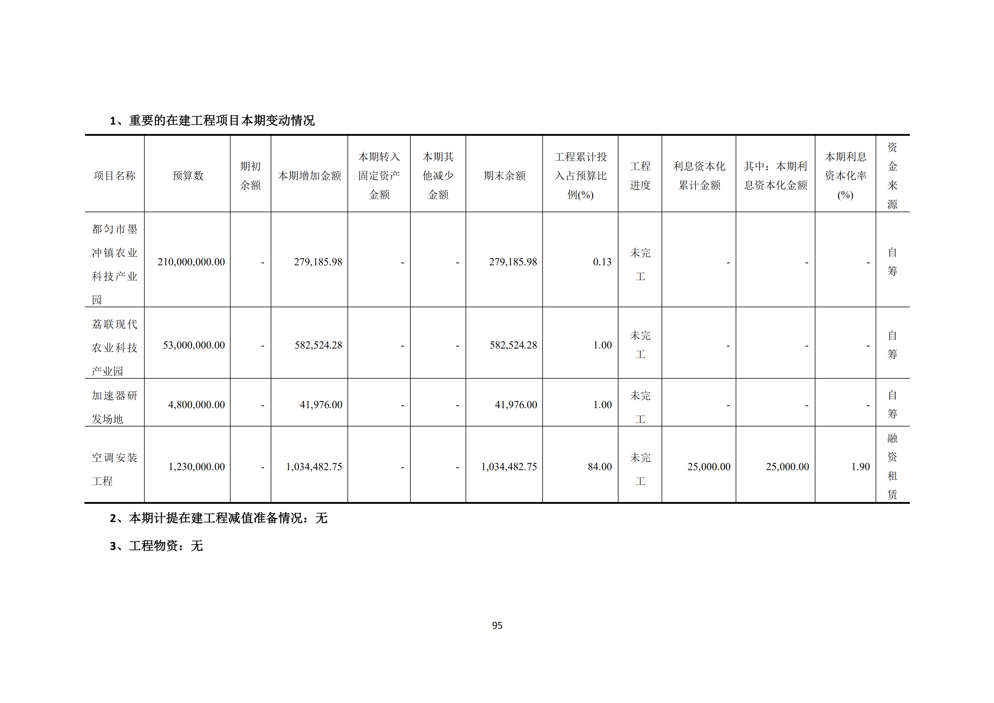 新農(nóng)人2018年報(bào)_94.png