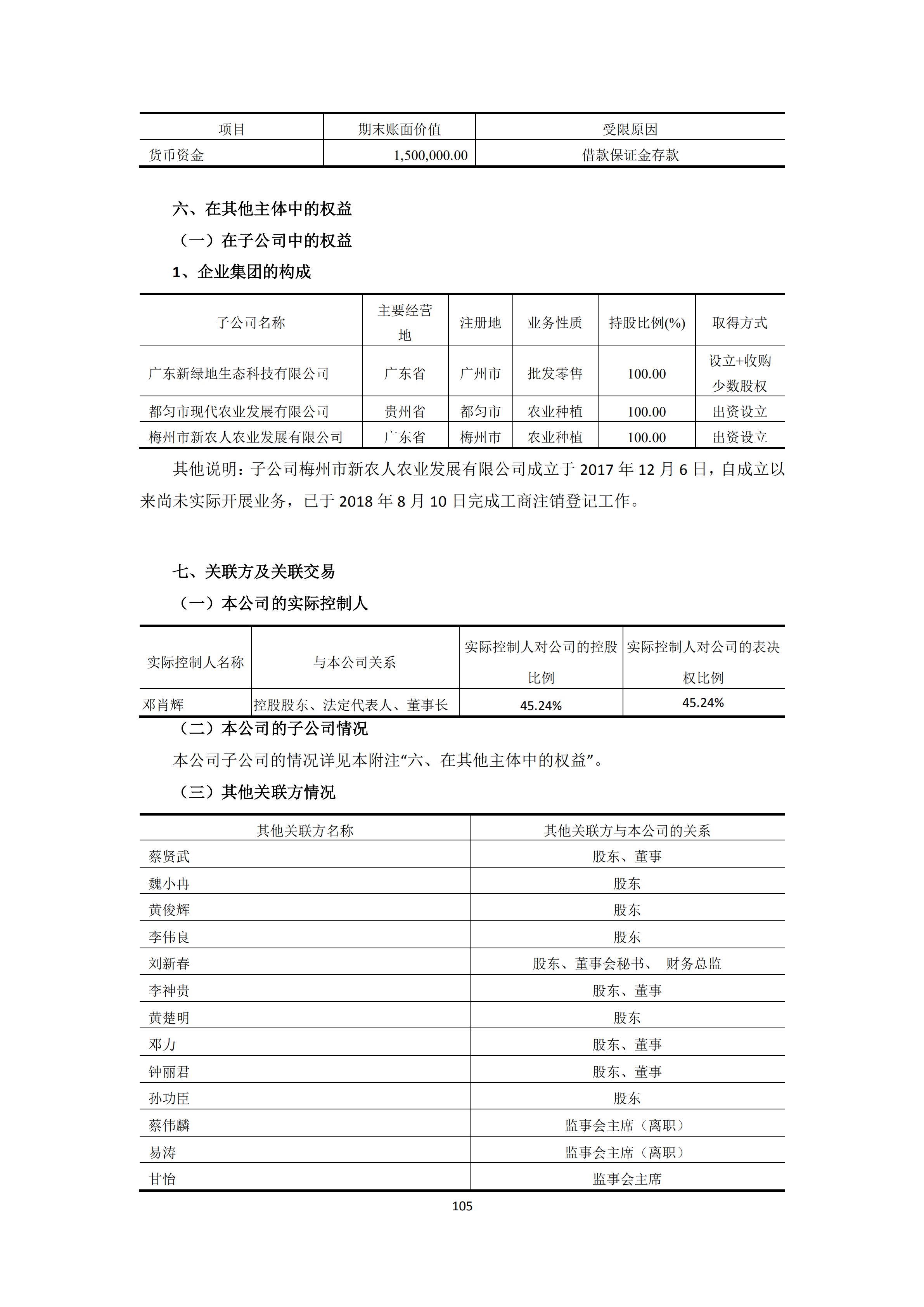 新農(nóng)人2018年報(bào)_104.png