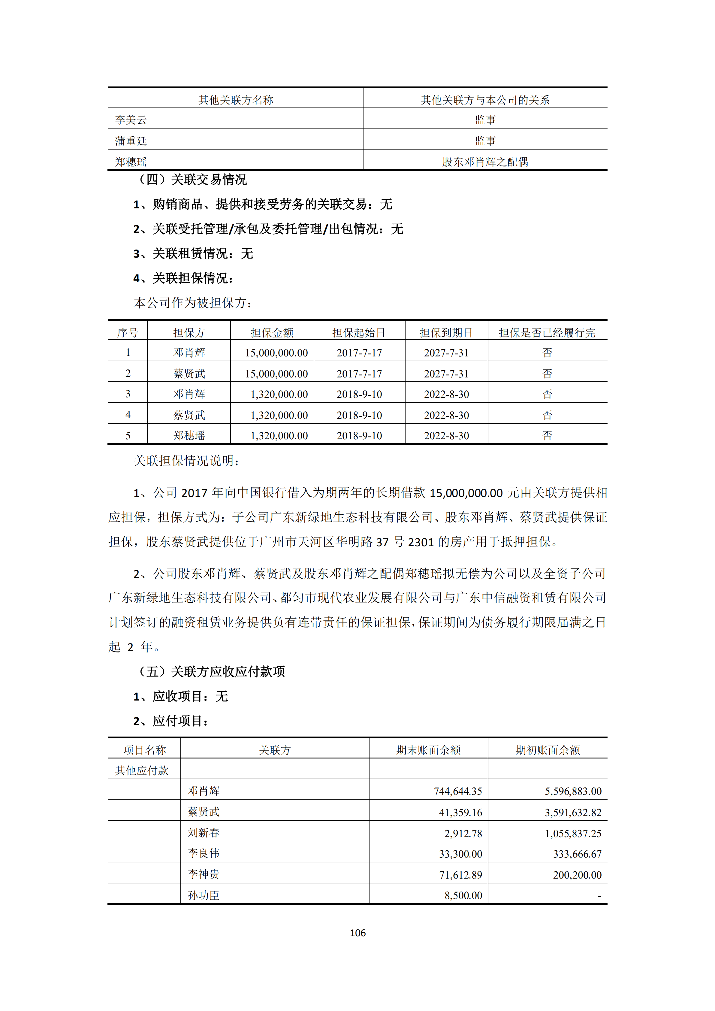 新農(nóng)人2018年報(bào)_105.png