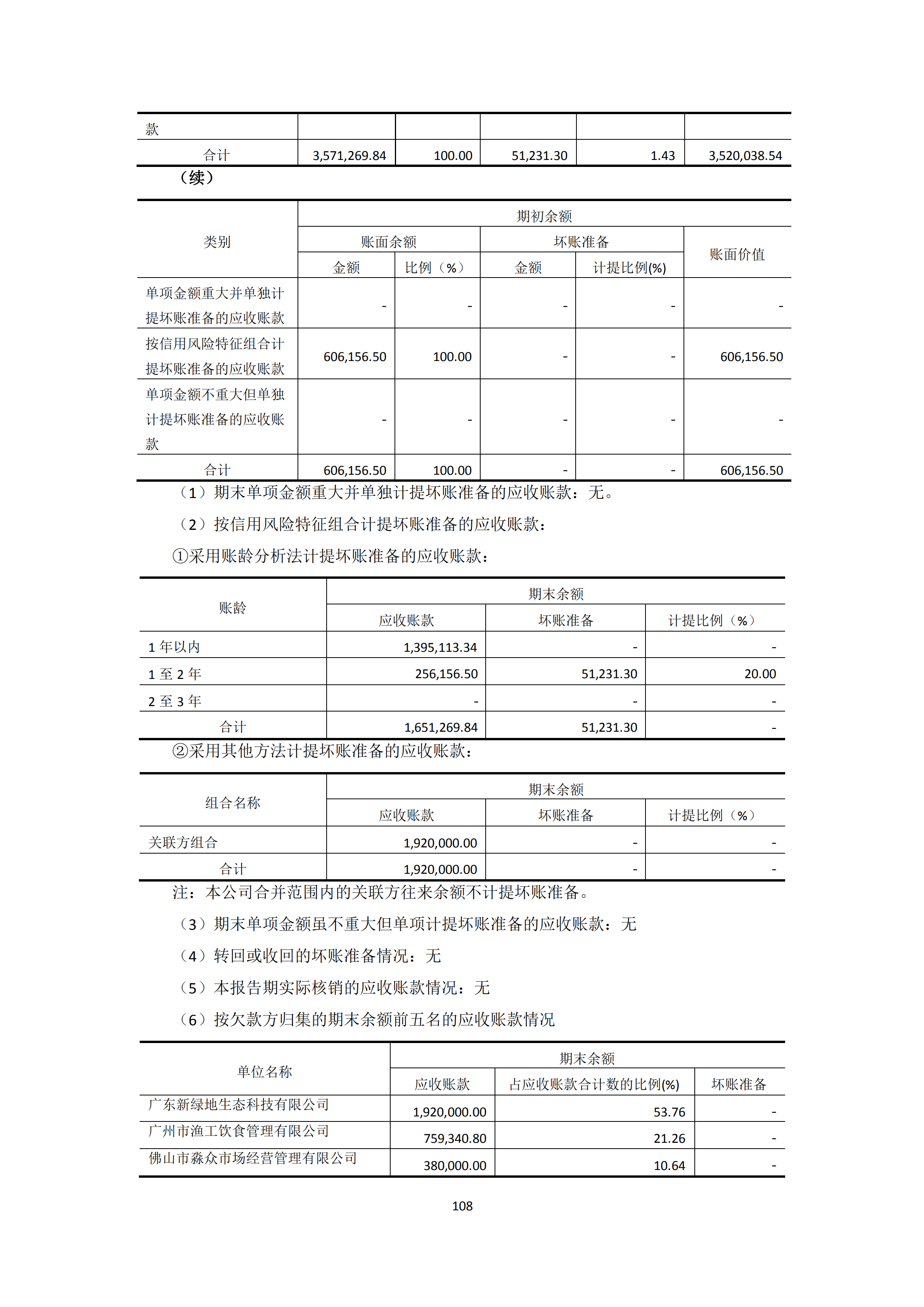 新農(nóng)人2018年報(bào)_107.png