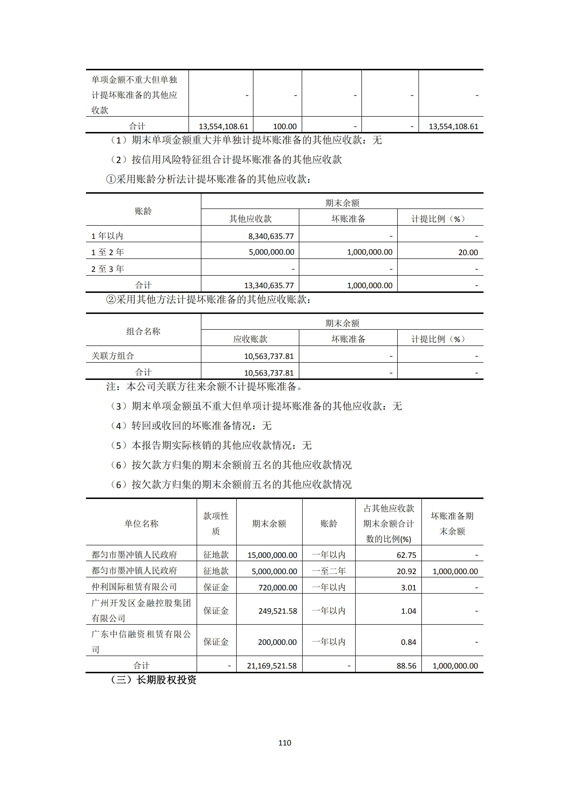 新農(nóng)人2018年報(bào)_109.png