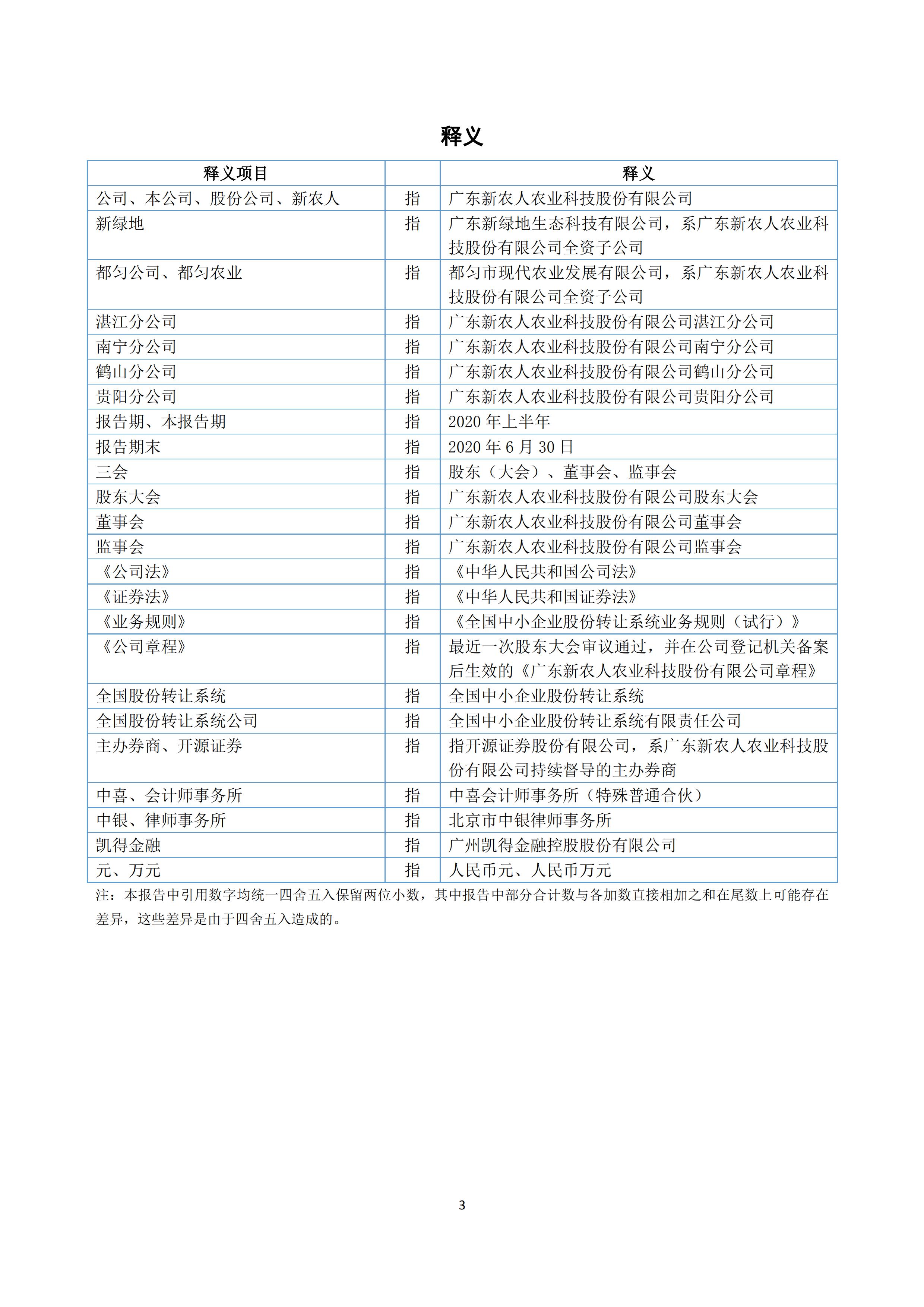 新農(nóng)人半年報(bào)2020_05.jpg