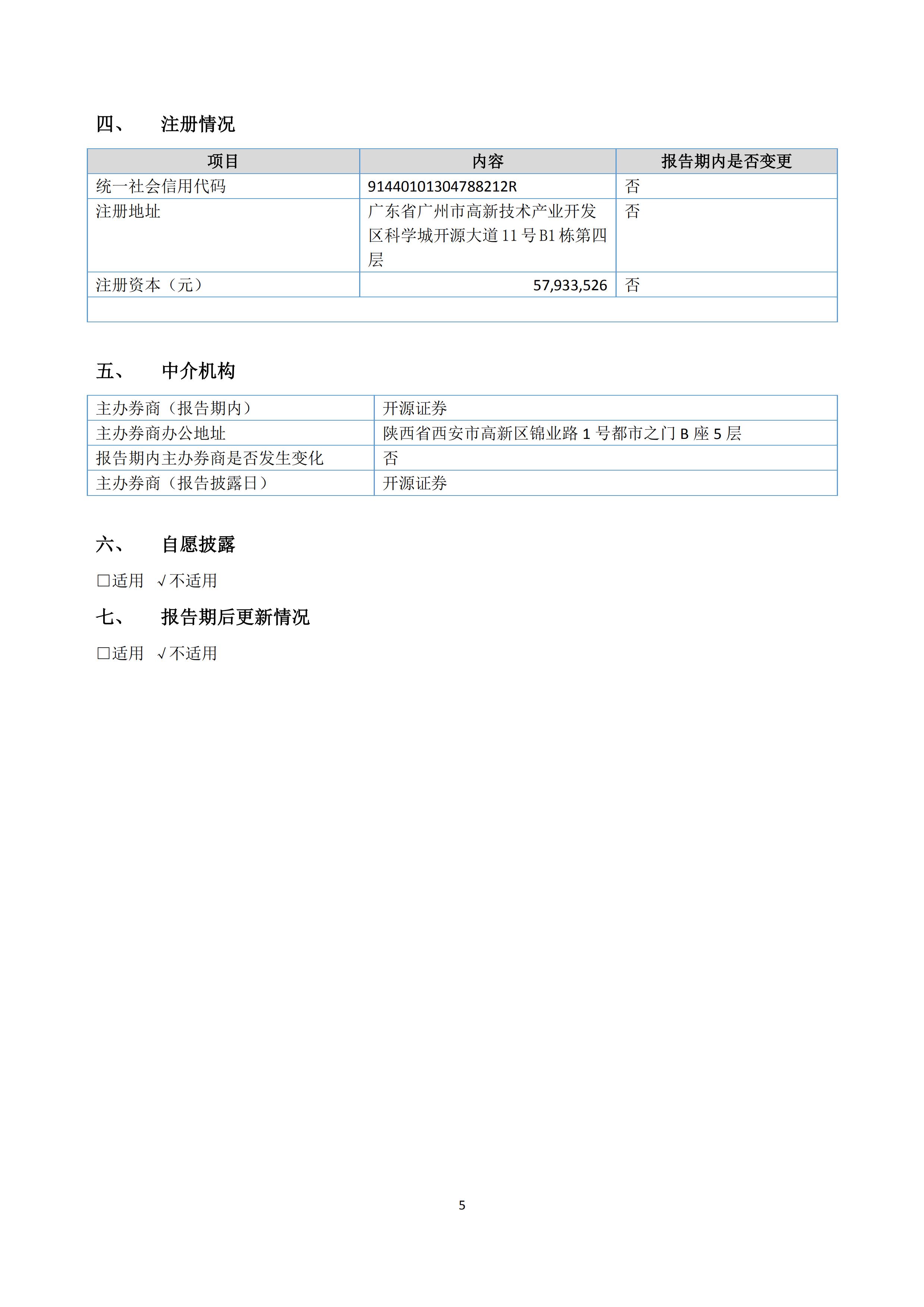 新農(nóng)人半年報(bào)2020_07.jpg